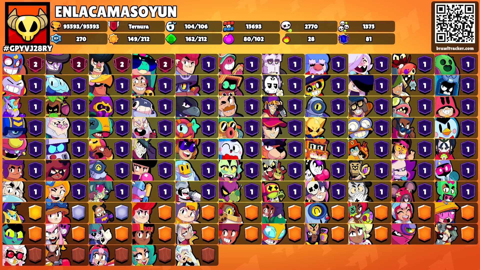 ENLACAMASOYUN's Ranks