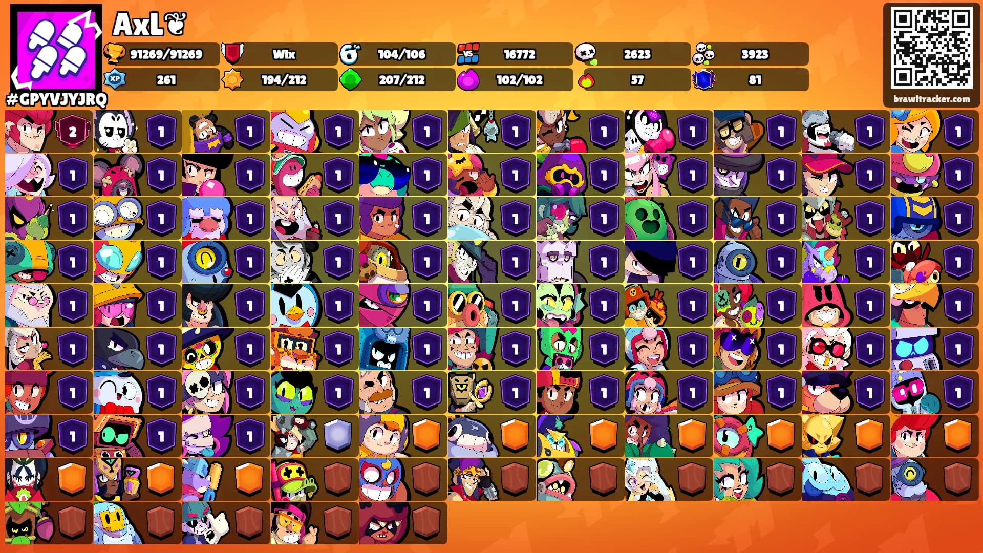 AxL❦'s Ranks