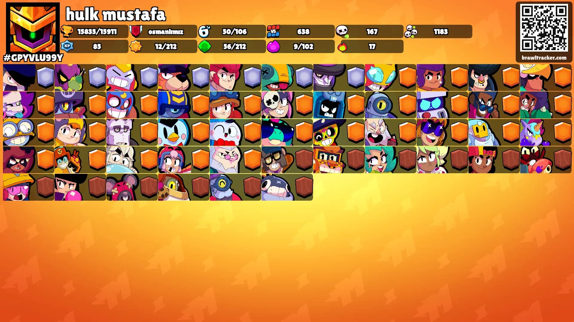 hulk mustafa's Ranks