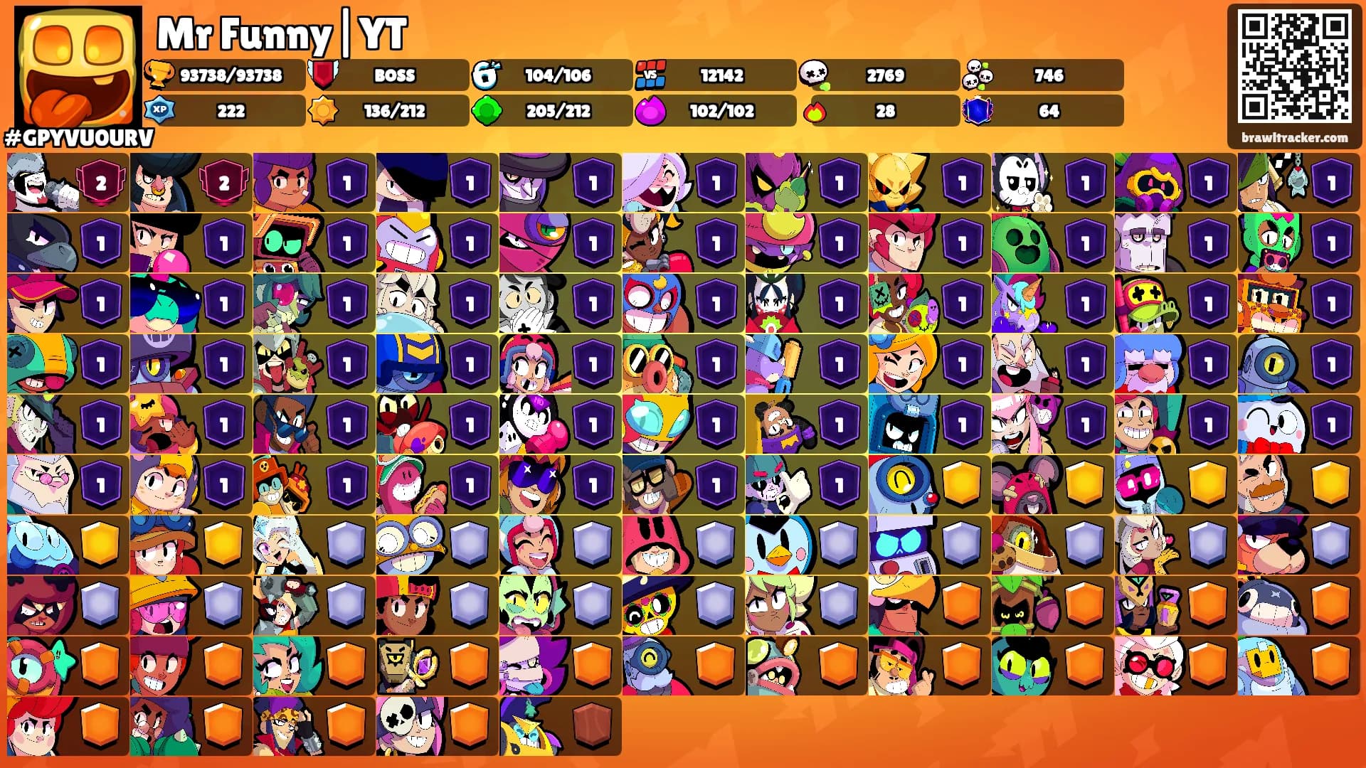 Mr Funny|YT's Ranks