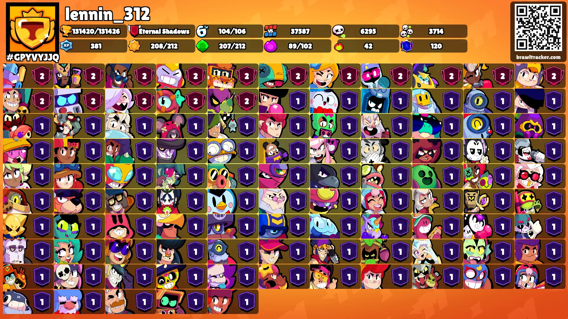 lennin_312's Ranks