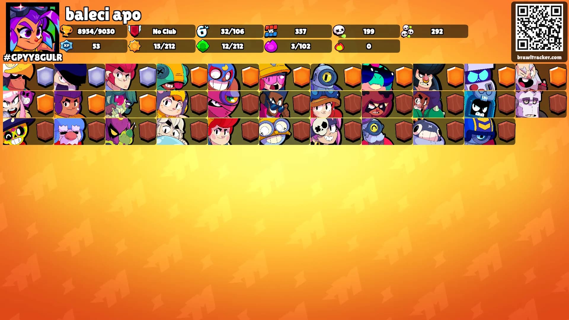 baleci apo's Ranks