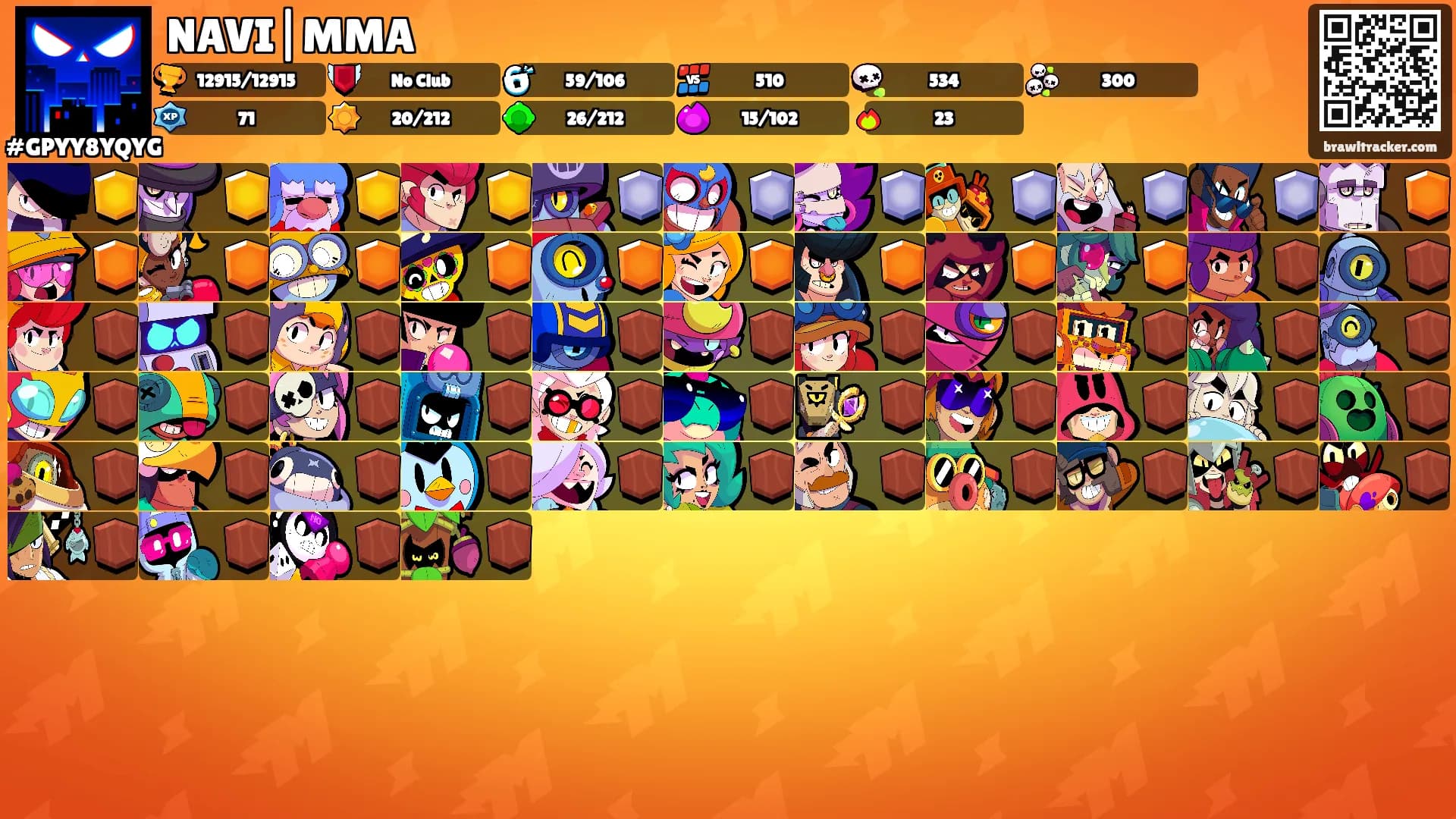 NAVI|MMA's Ranks