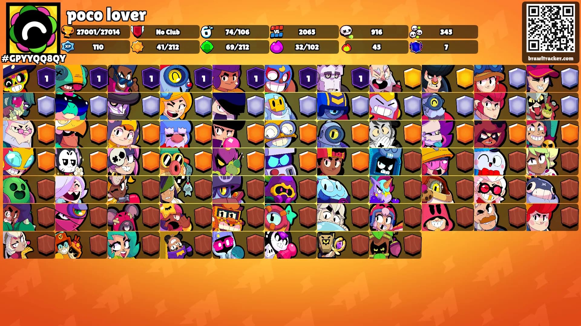 poco lover's Ranks