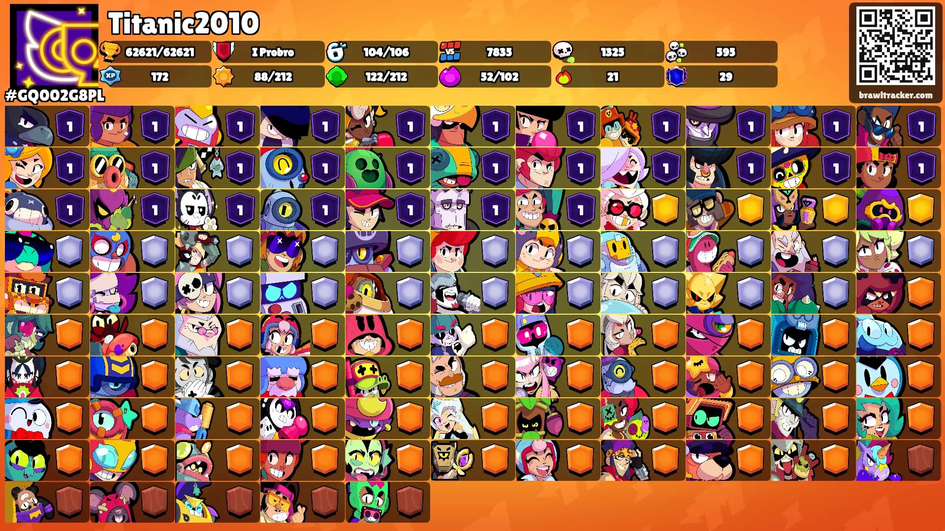Titanic2010's Ranks