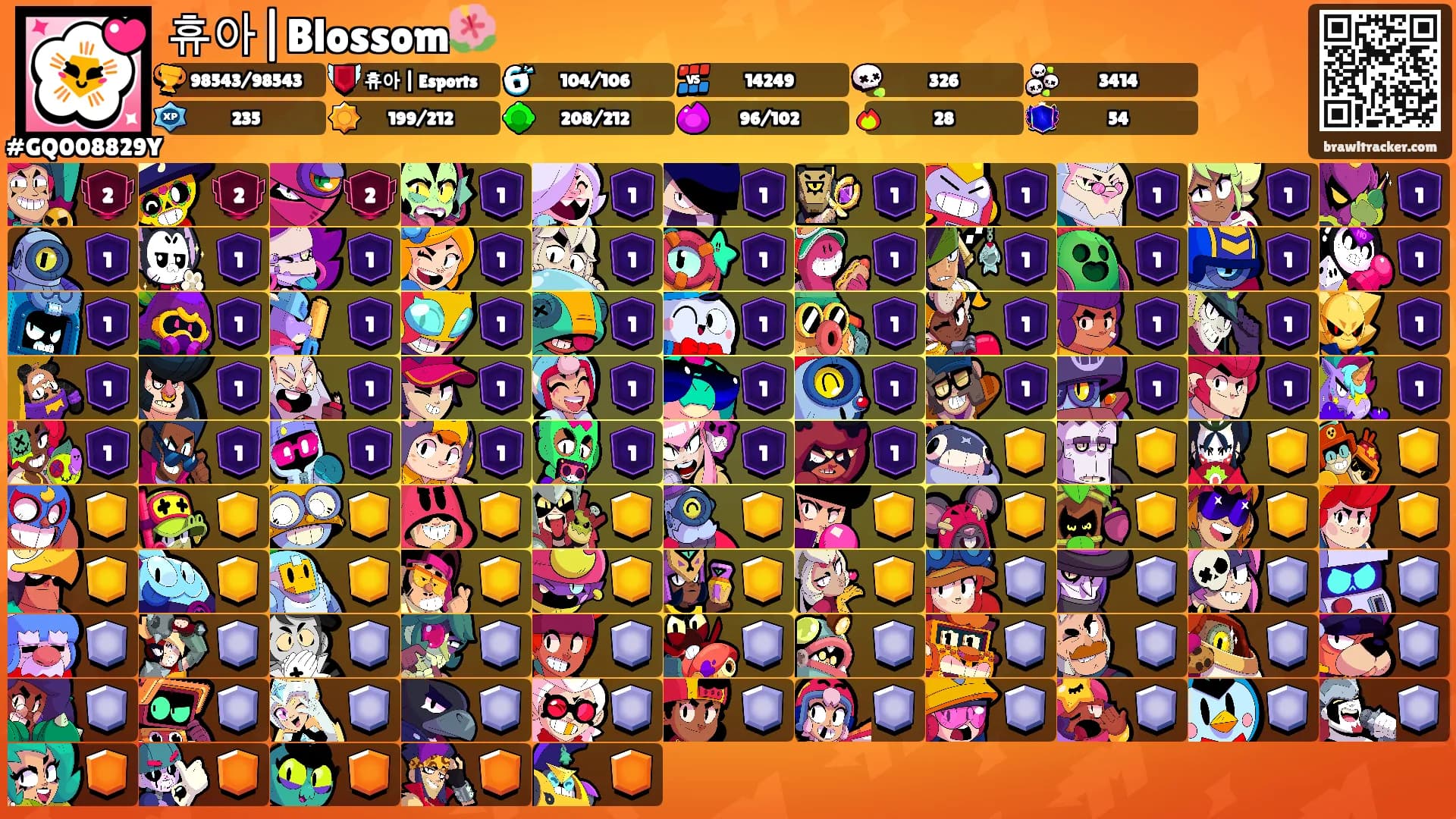 휴아|Blossom🌺's Ranks