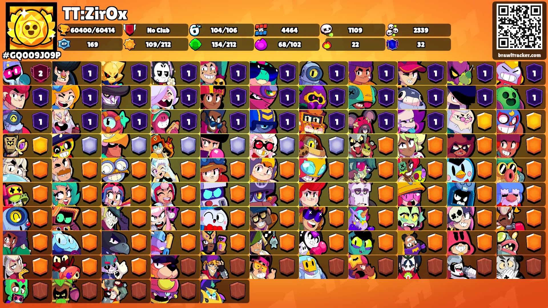 TT:ZirOx's Ranks