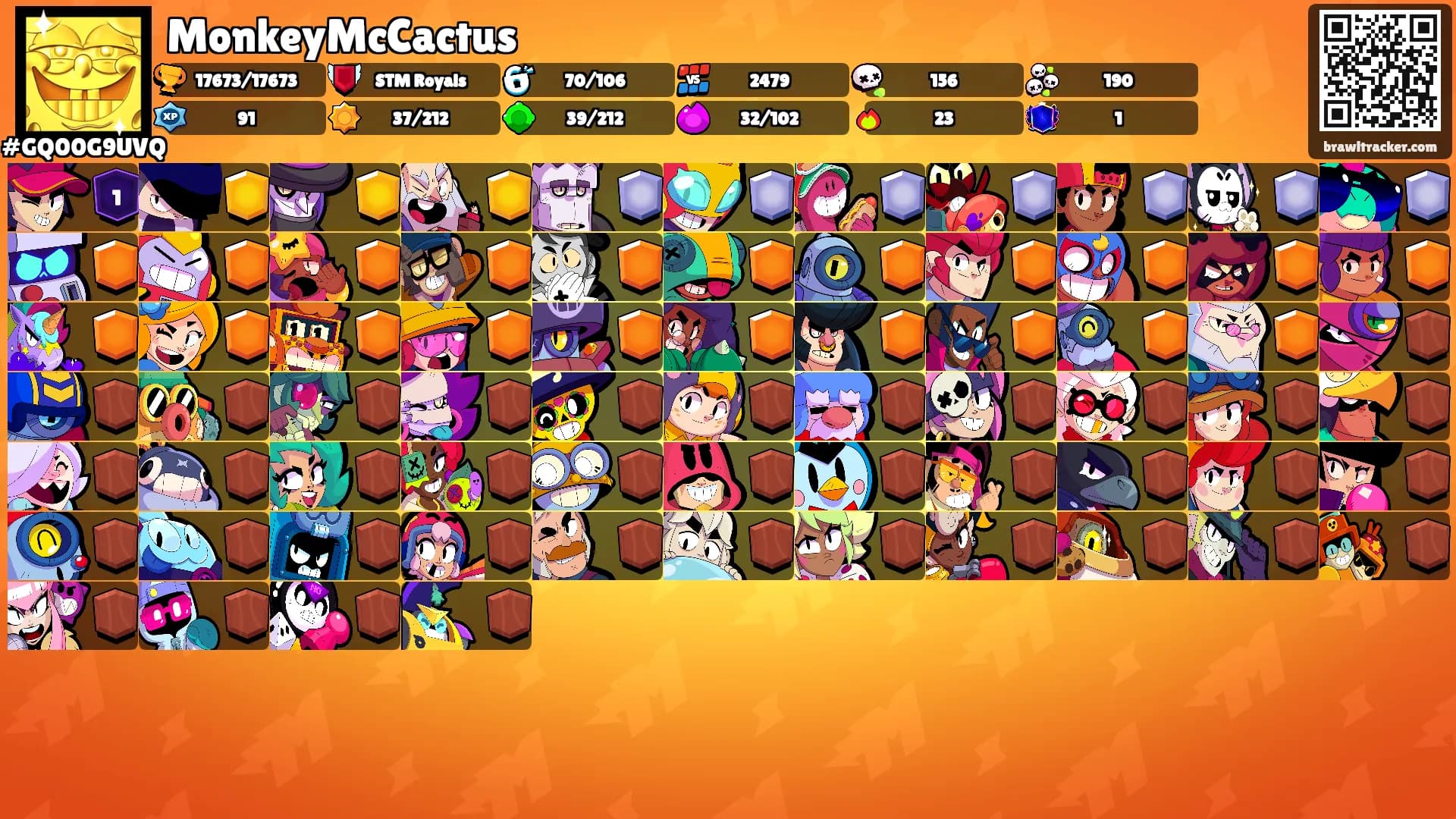 MonkeyMcCactus's Ranks