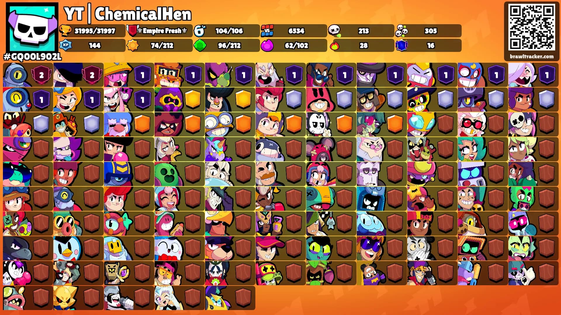 YT|ChemicalHen's Ranks