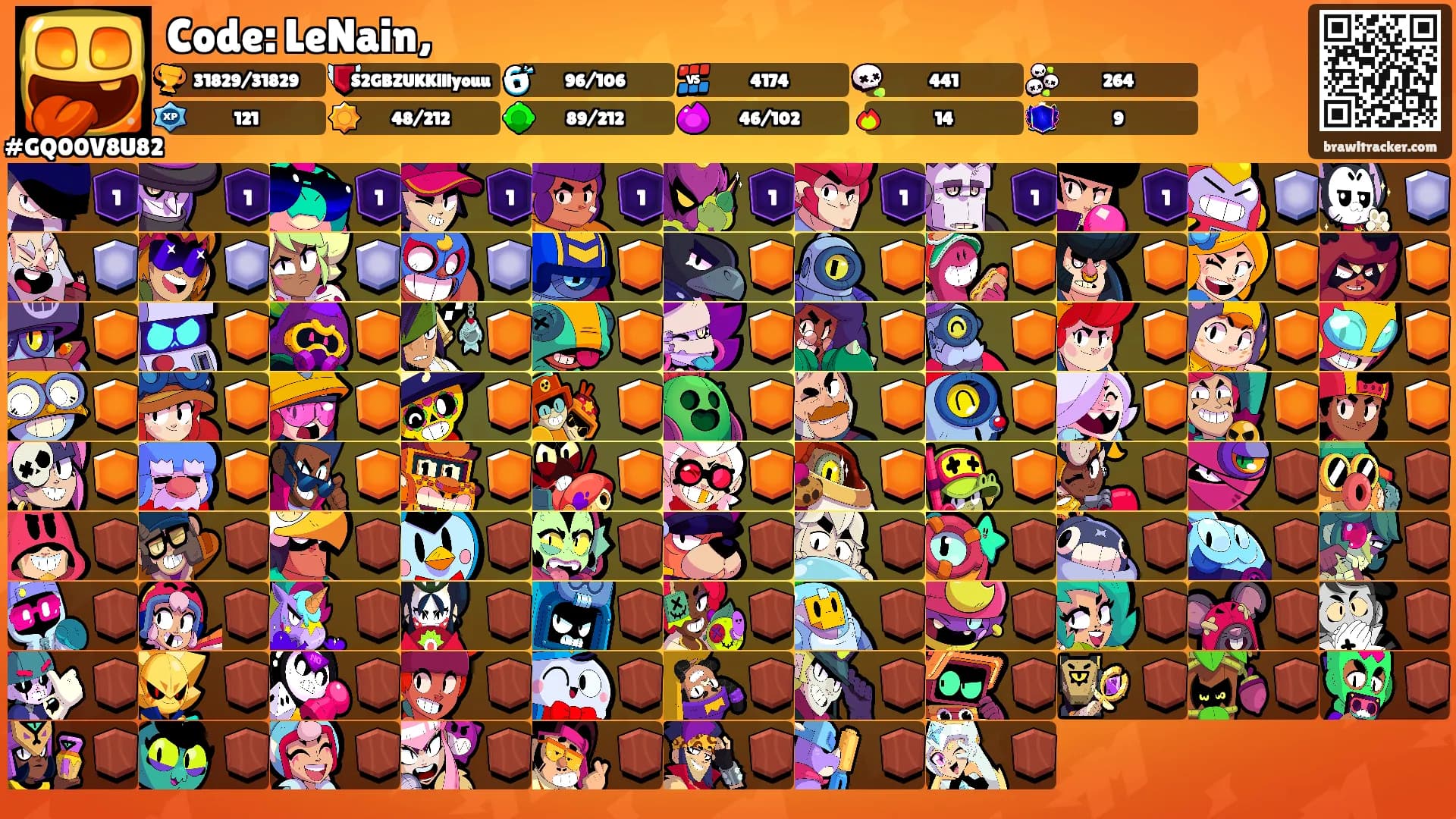 Code: LeNain,'s Ranks