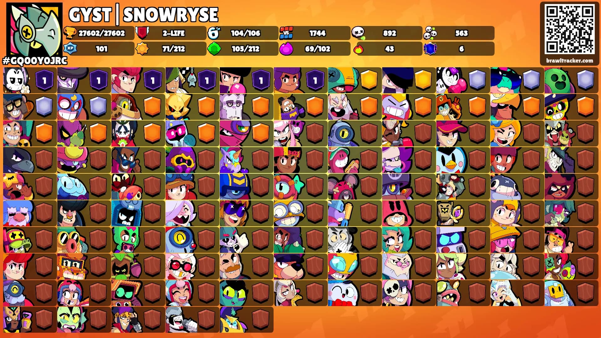GYST|SNOWRYSE's Ranks