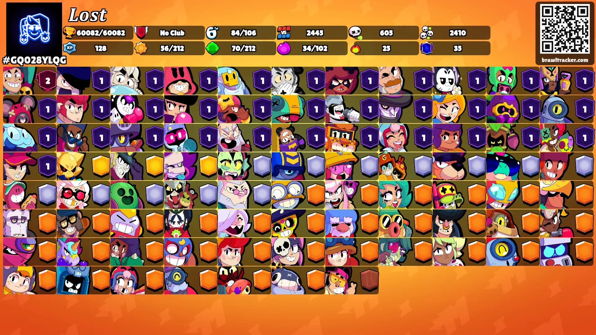 𝑳𝒐𝒔𝒕's Ranks