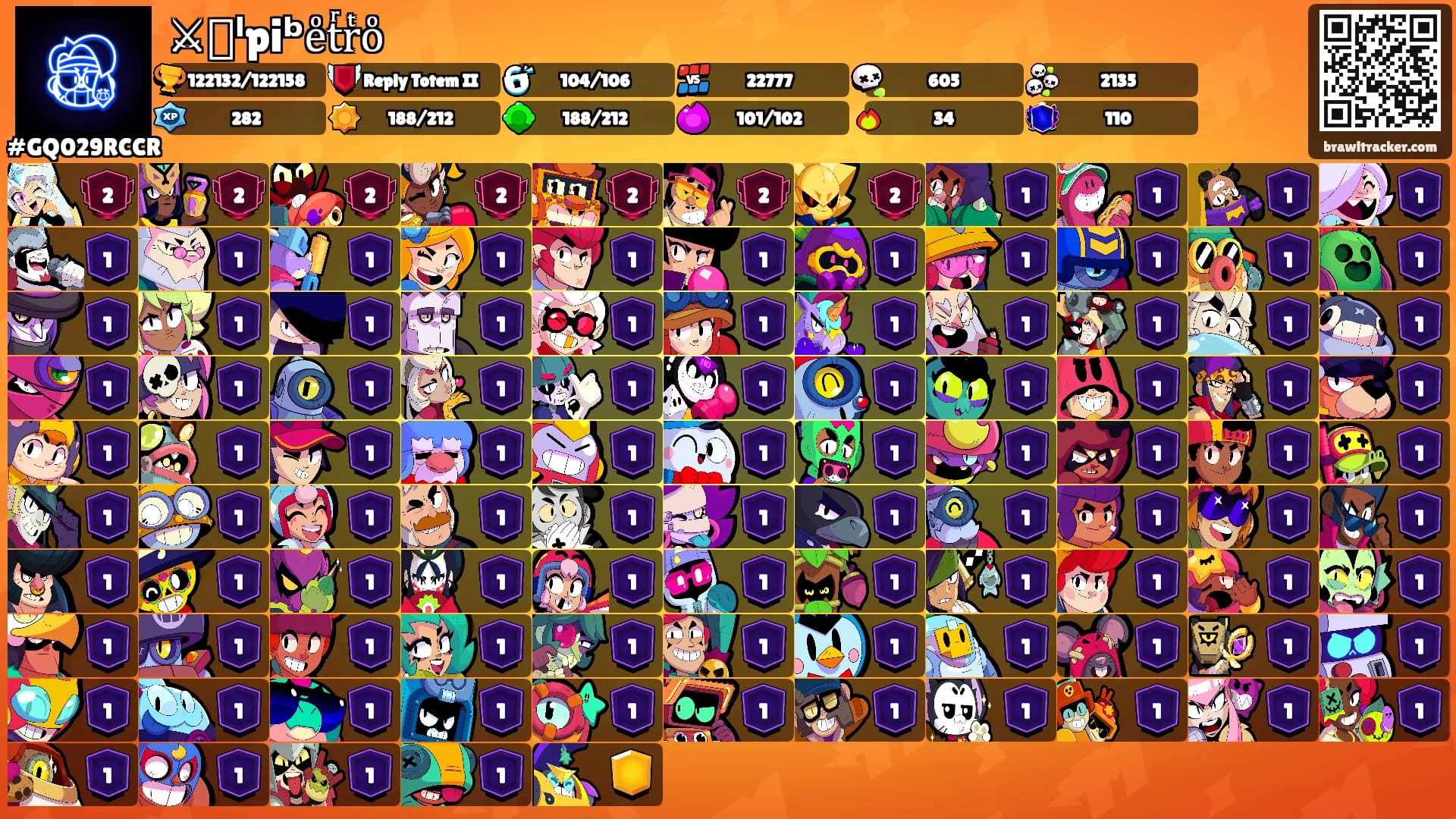 ⚔ͤ️ˡpiᵇeͦtͬrͭoͦ's Ranks