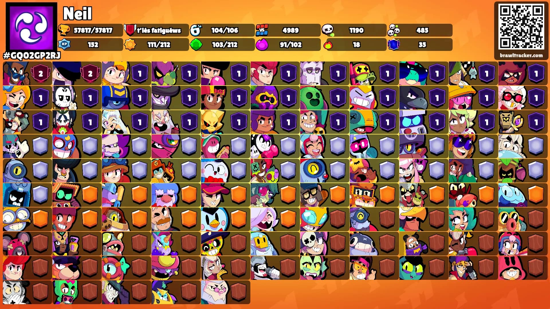 Neil's Ranks