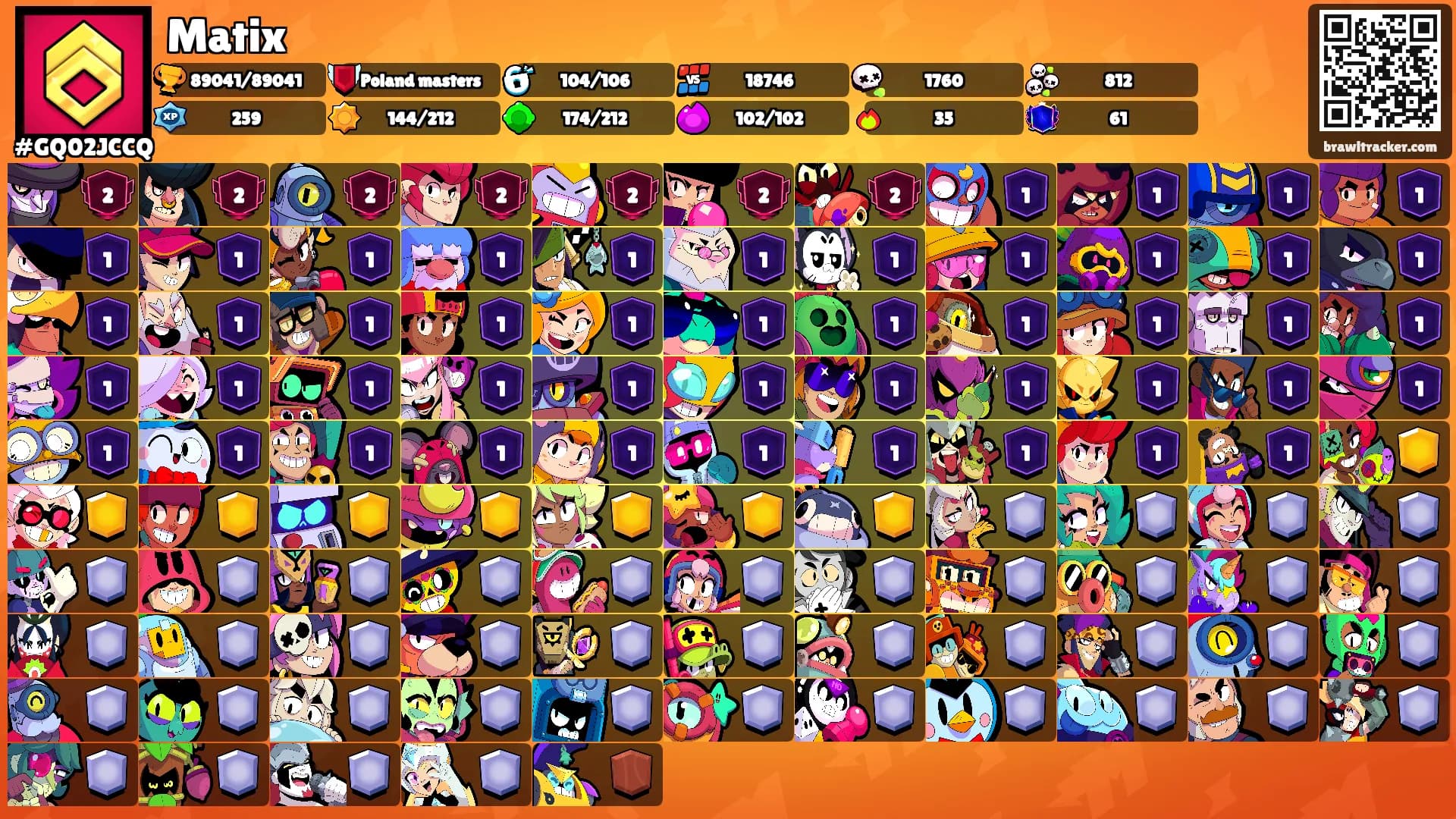 Matix's Ranks