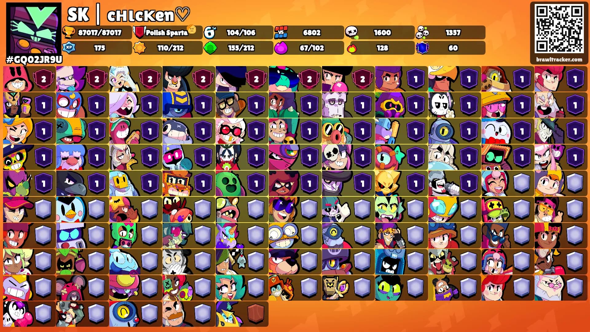 SK | cнιcĸen♡'s Ranks