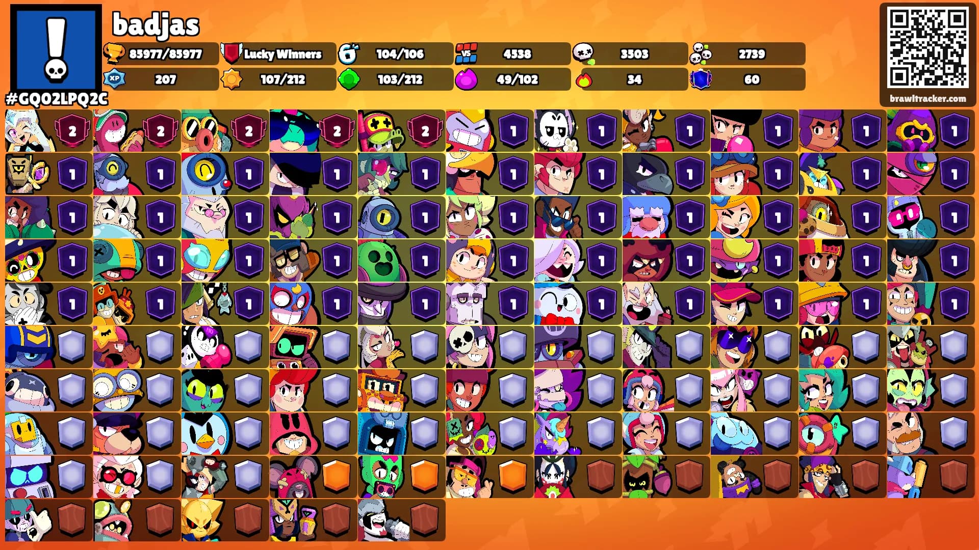 badjas's Ranks