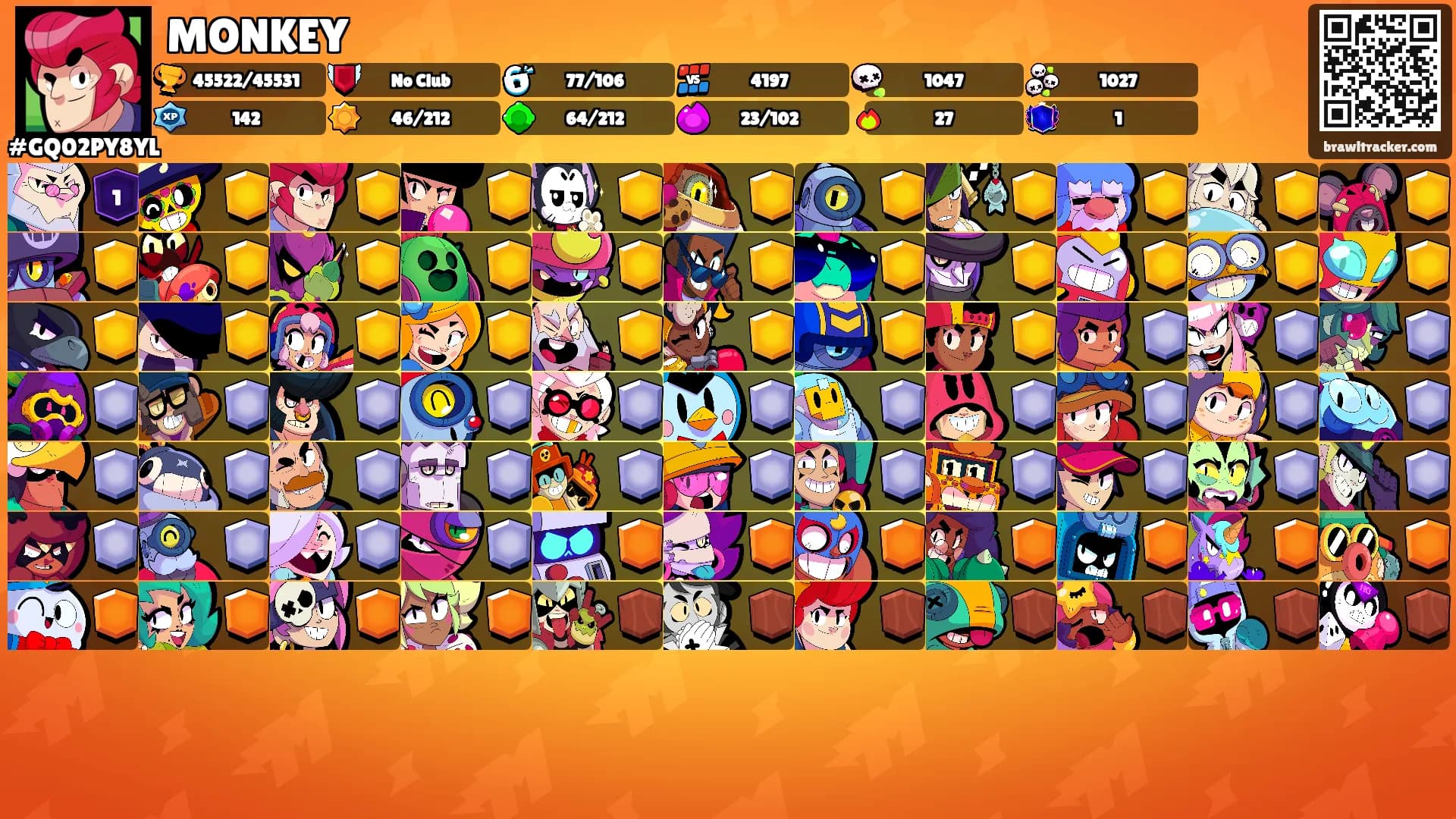 MONKEY's Ranks