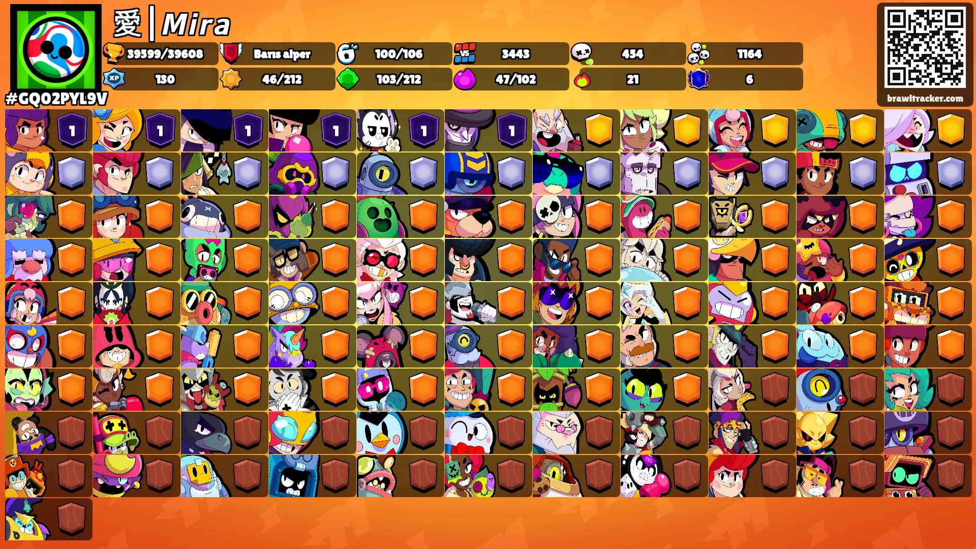 愛|𝙈𝙞𝙧𝙖's Ranks
