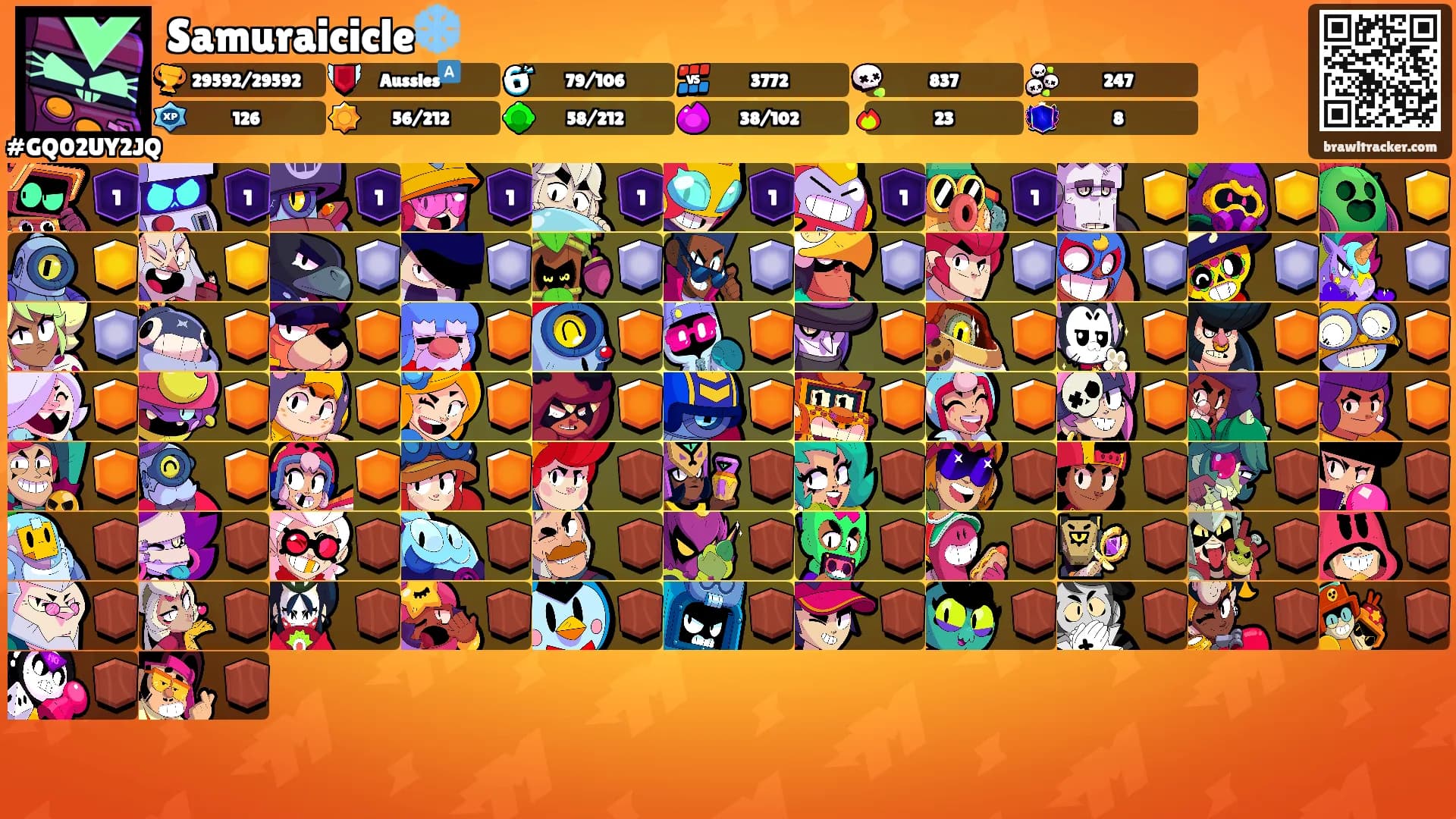 Samuraicicle❄️'s Ranks