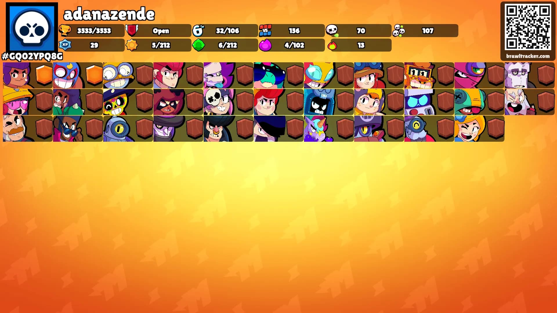 adanazende's Ranks