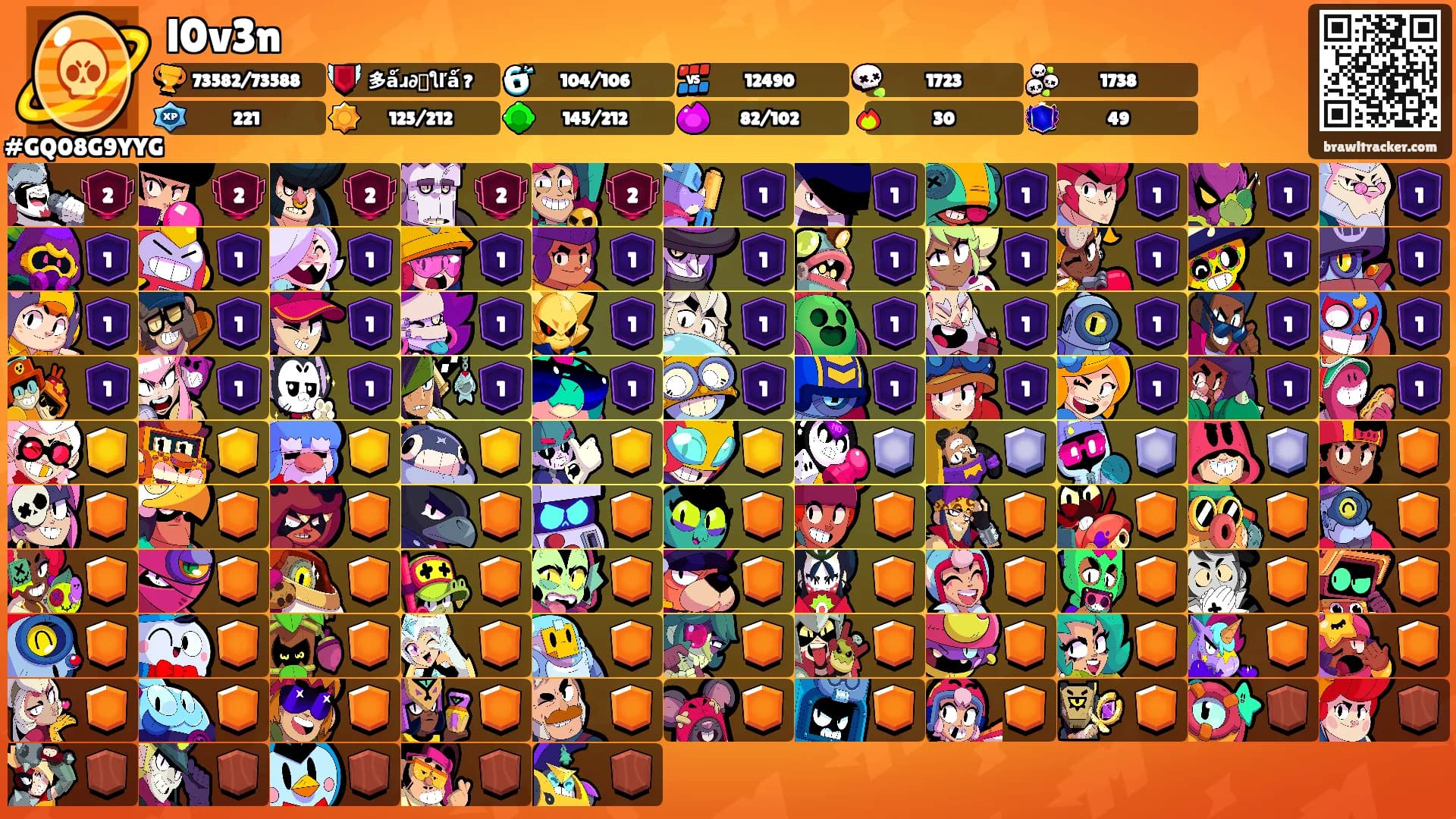 l0v3n's Ranks