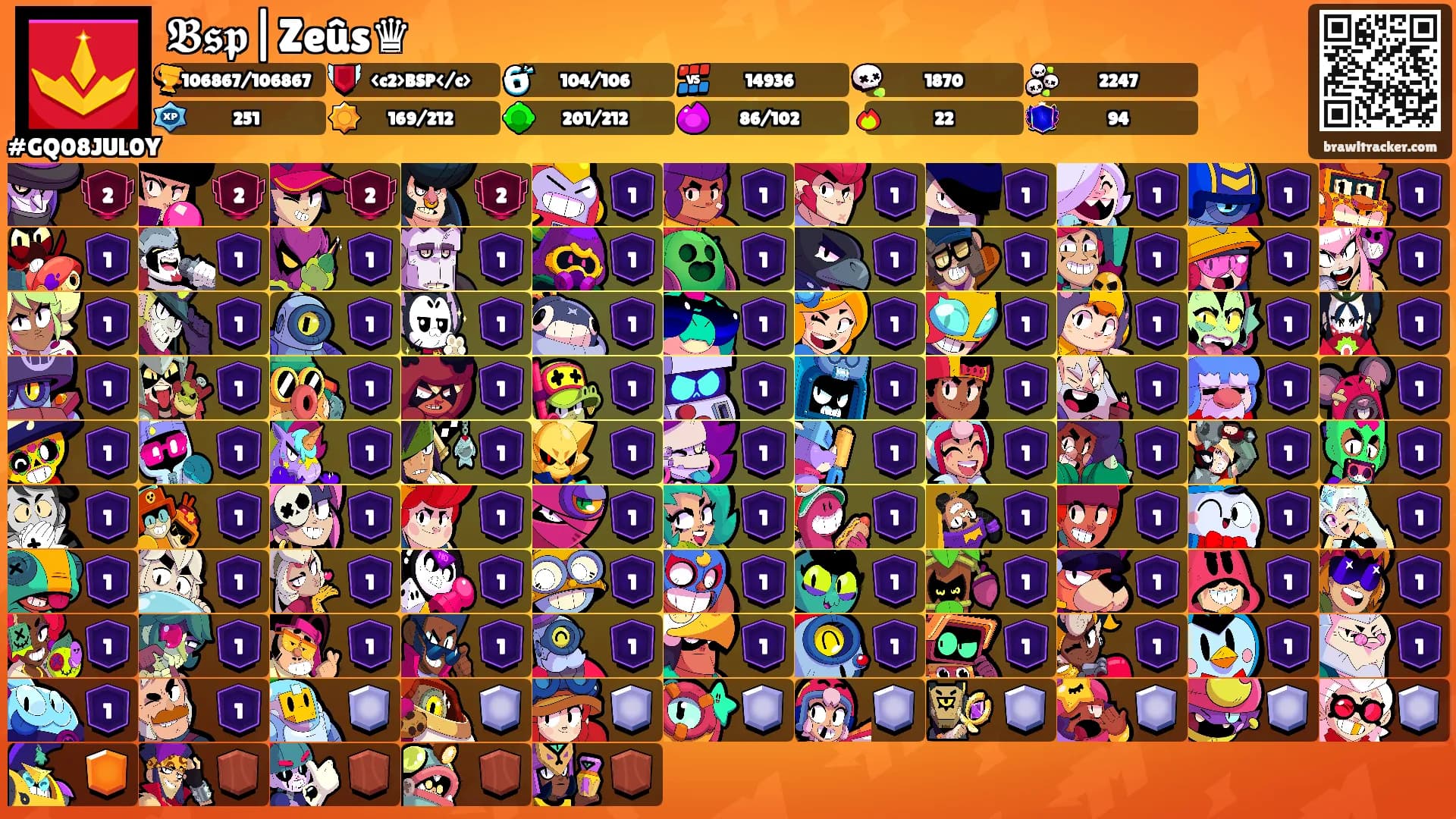 𝕭𝖘𝖕|Zeûs♛'s Ranks