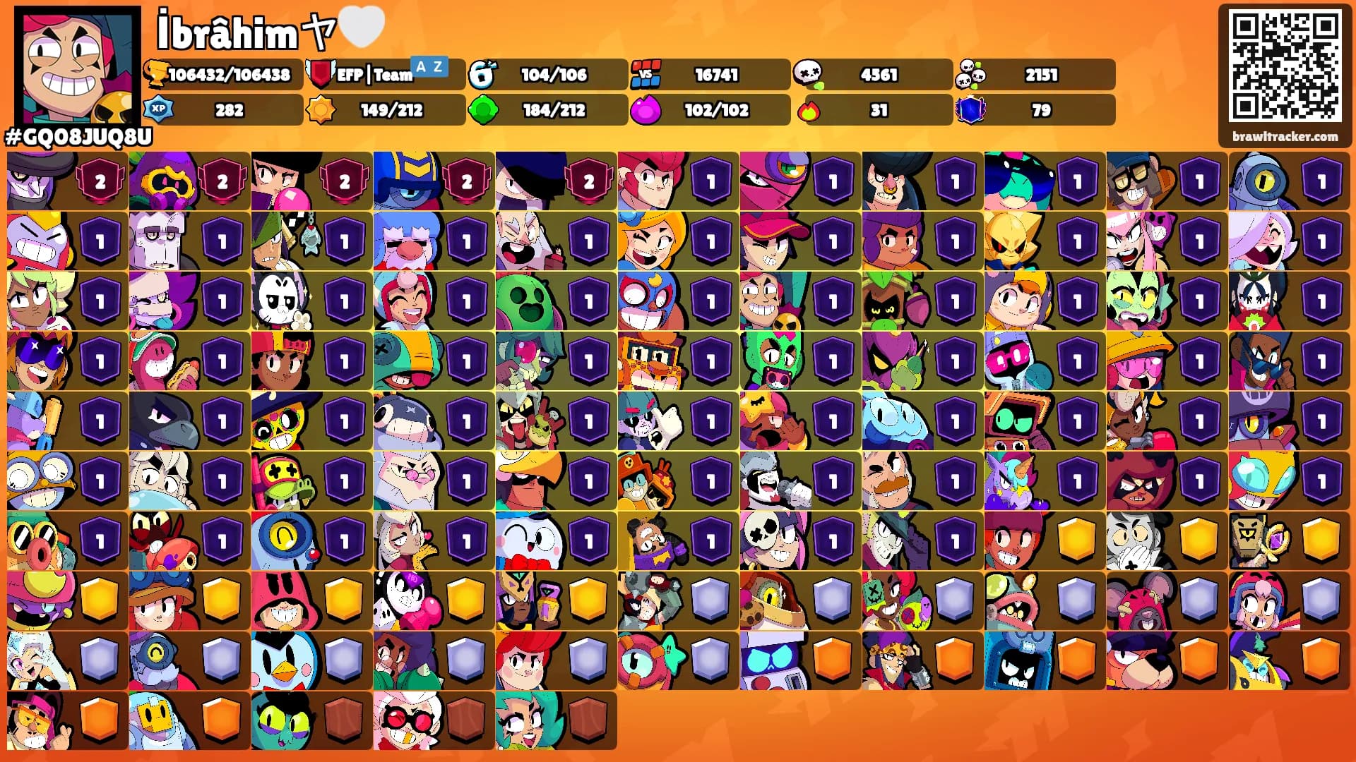 İbrâhimヤ🤍's Ranks