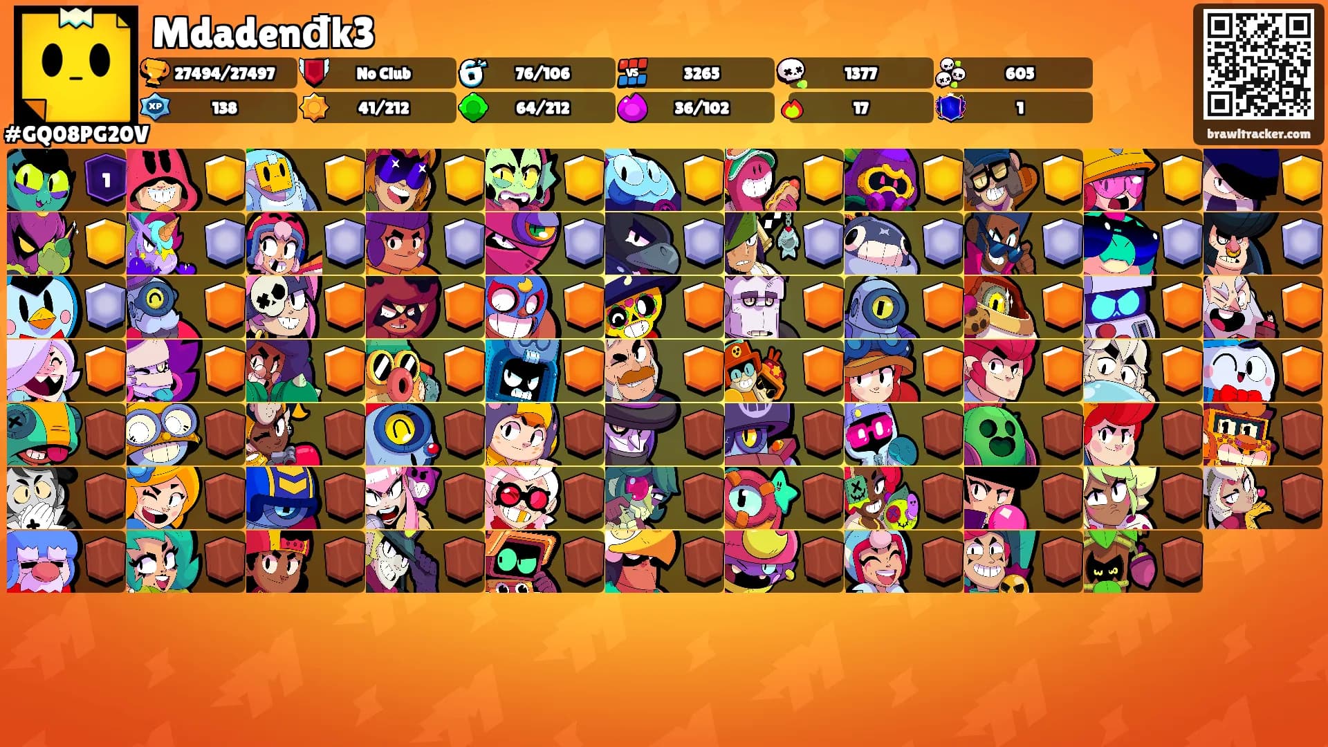 Mdadenđk3's Ranks