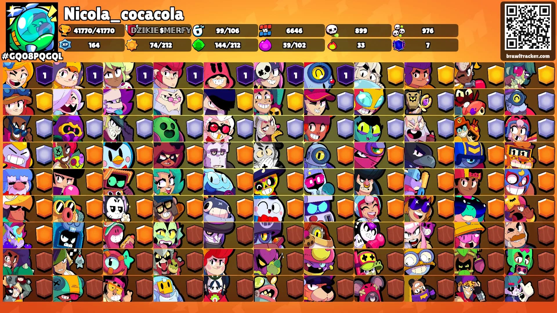 Nicola_cocacola's Ranks