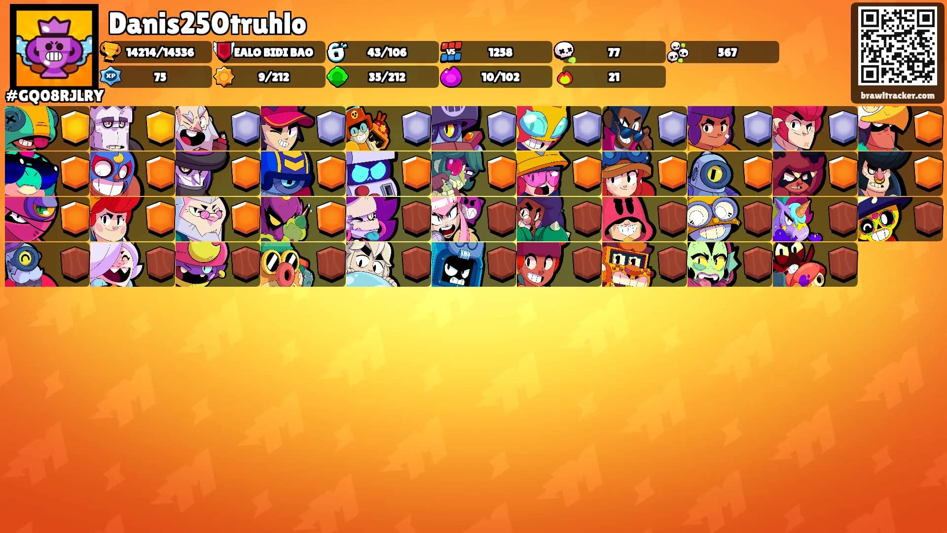 Danis250truhlo's Ranks