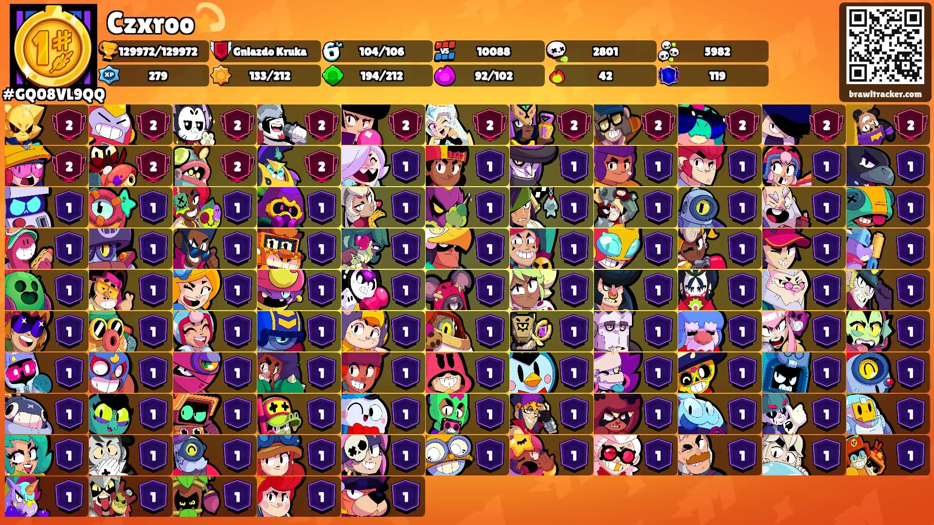 Czxroo💫's Ranks
