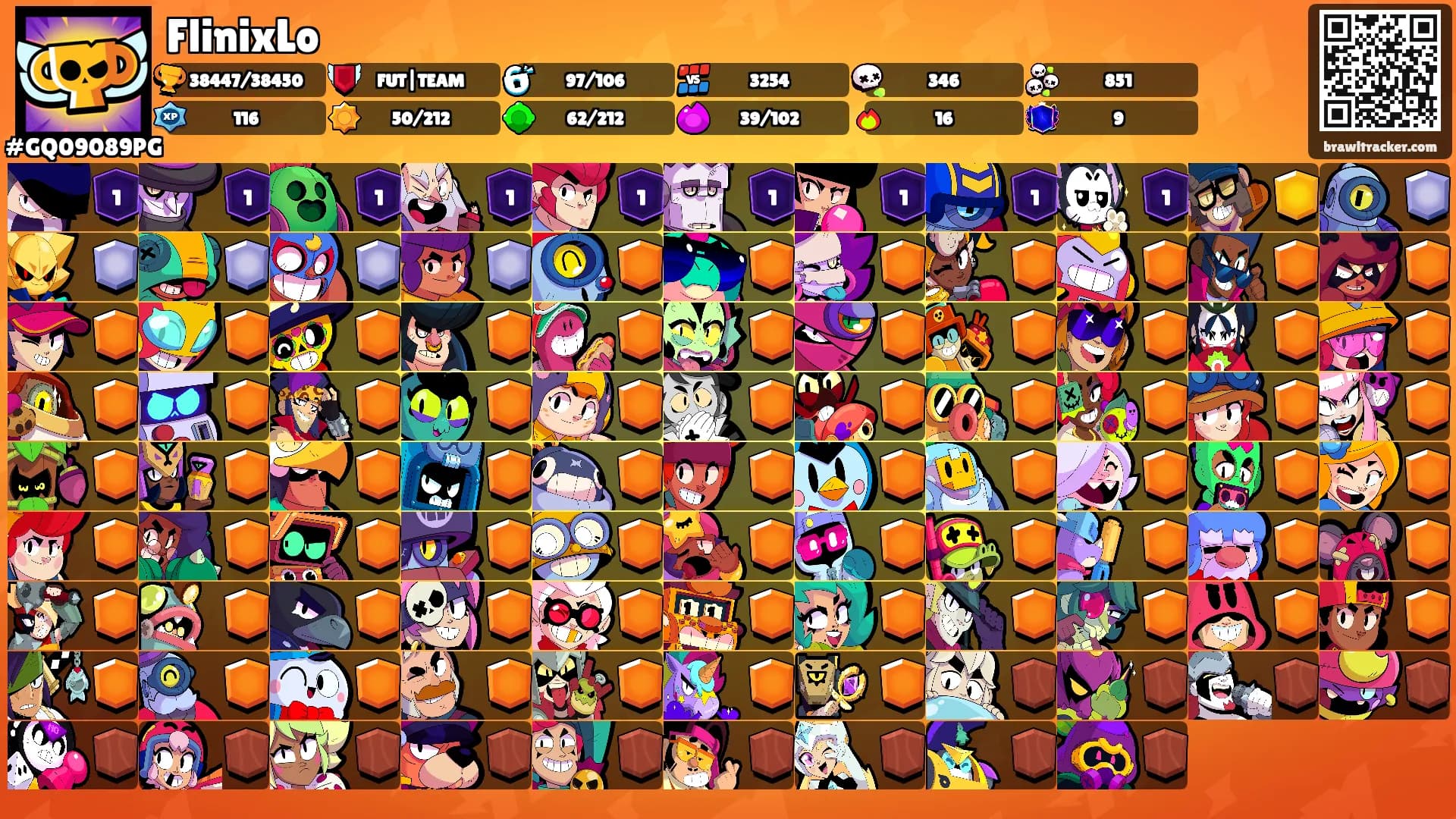FlinixLo's Ranks