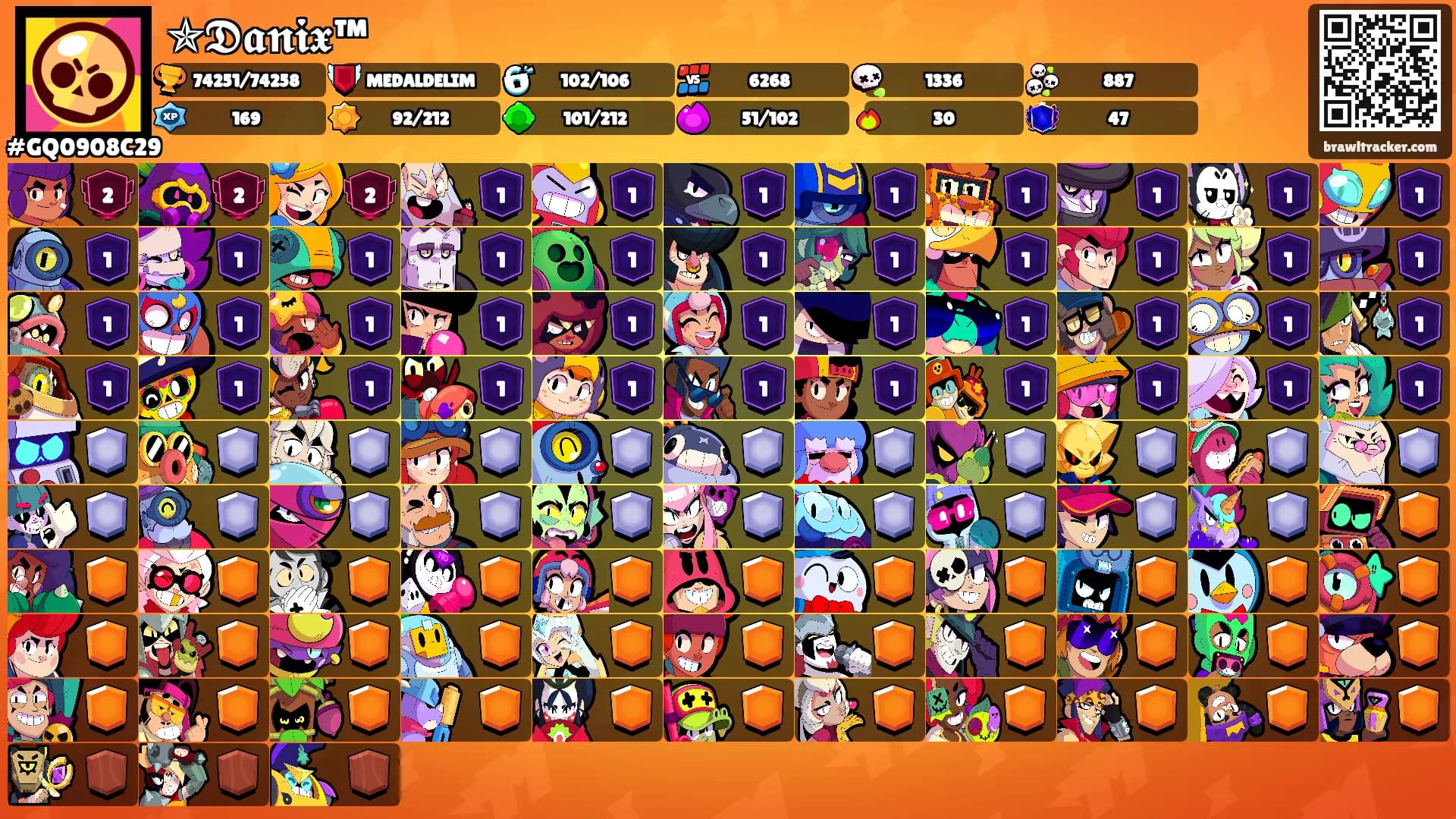 ✯𝕯𝖆𝖓𝖎𝖝™'s Ranks