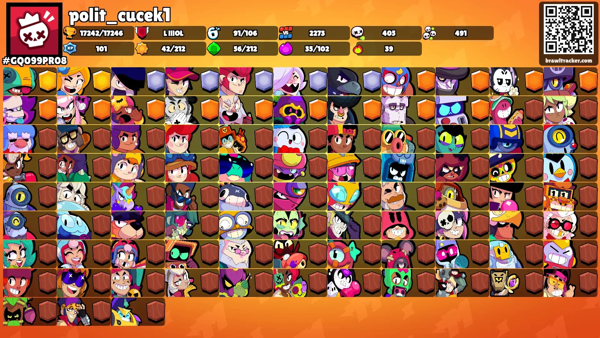 polit_cucek1's Ranks