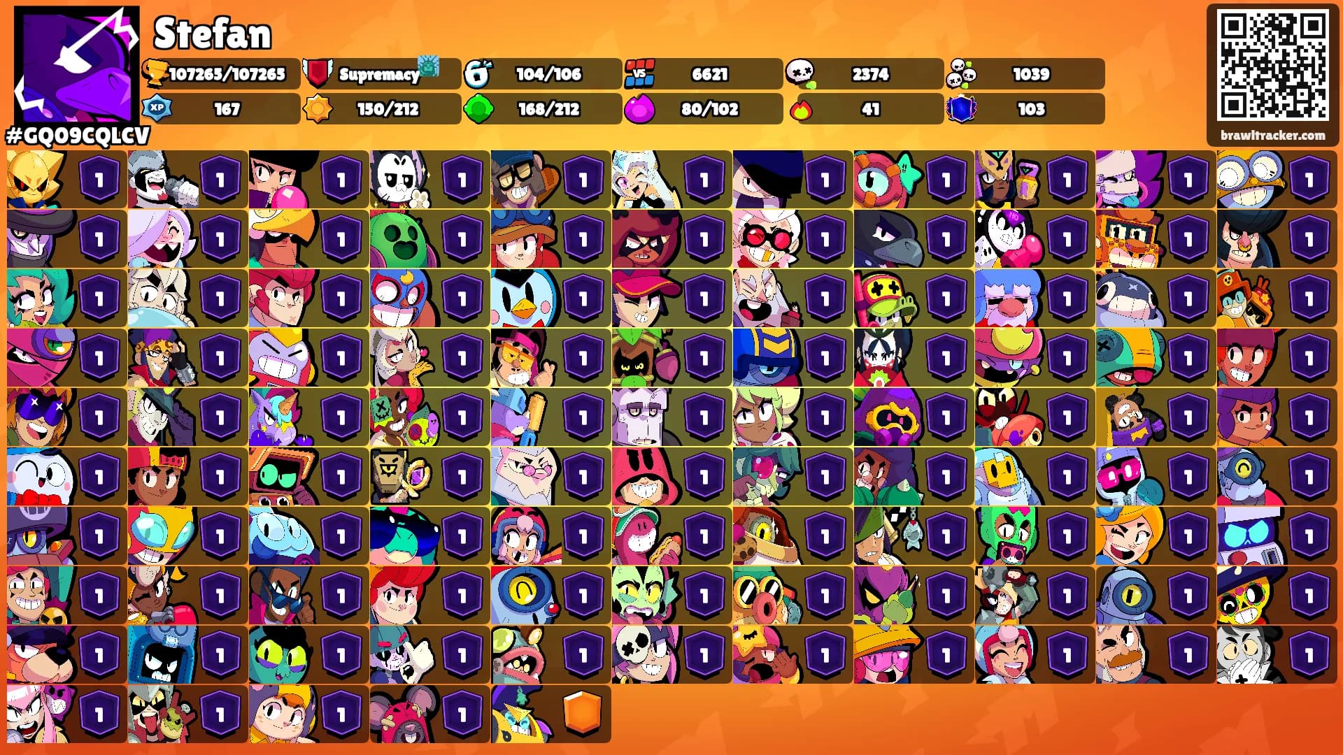 Stefan's Ranks