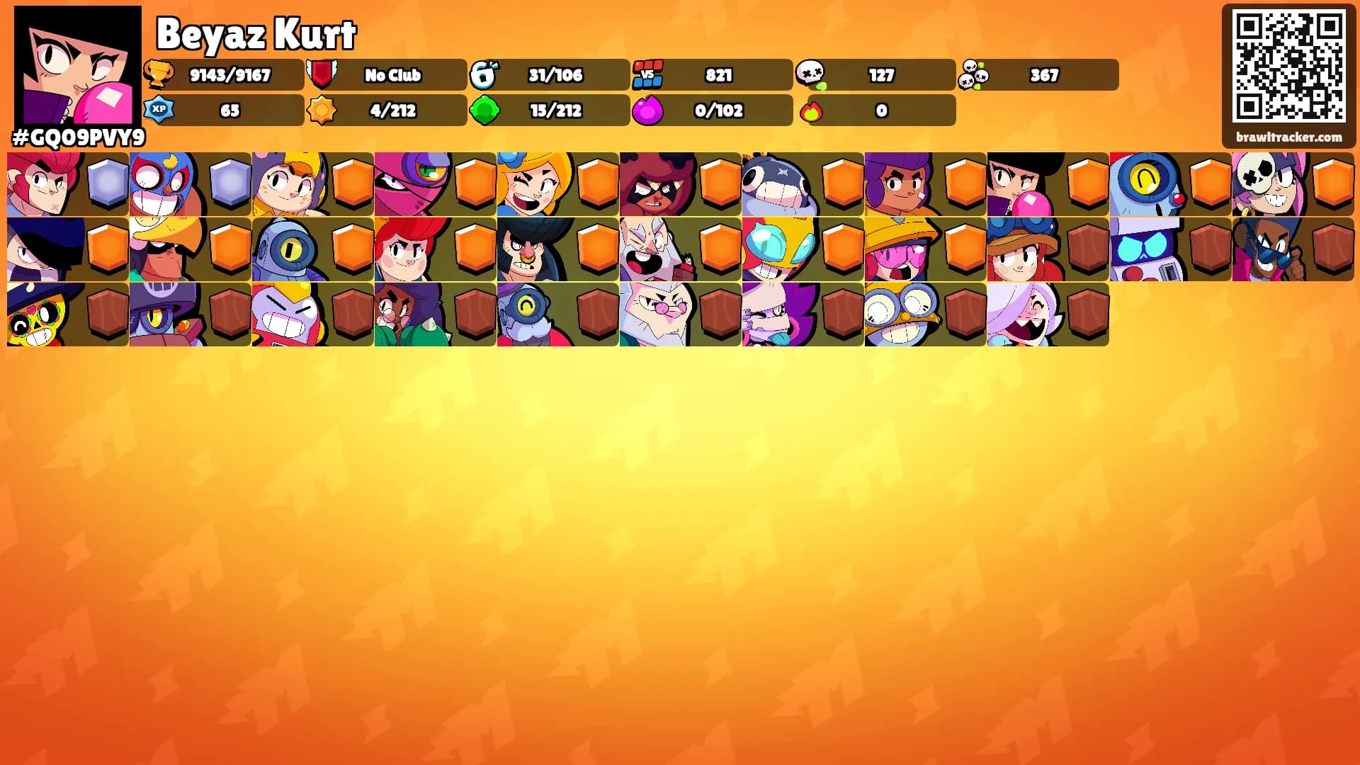 Beyaz Kurt's Ranks