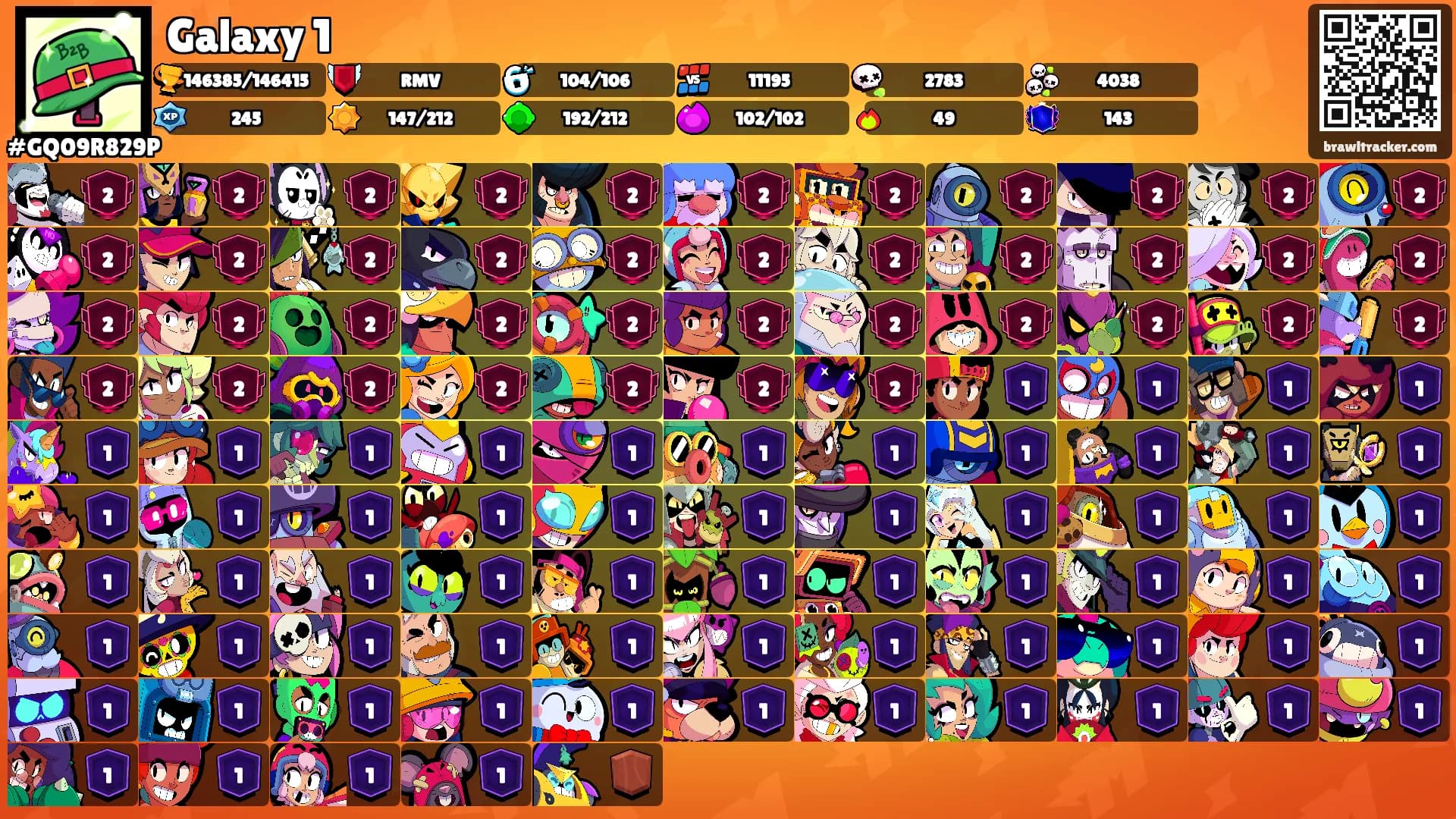 Galaxy 1's Ranks