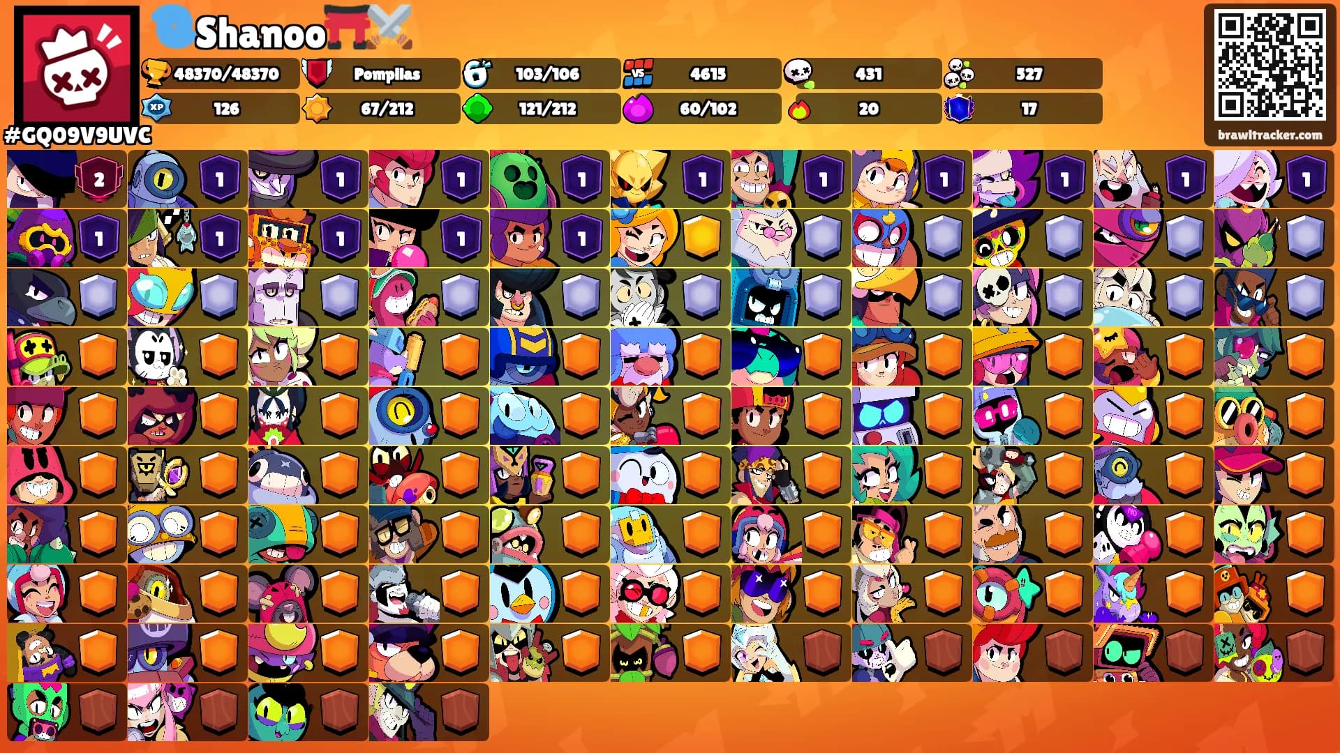 🌀Shanoo⛩️⚔️'s Ranks