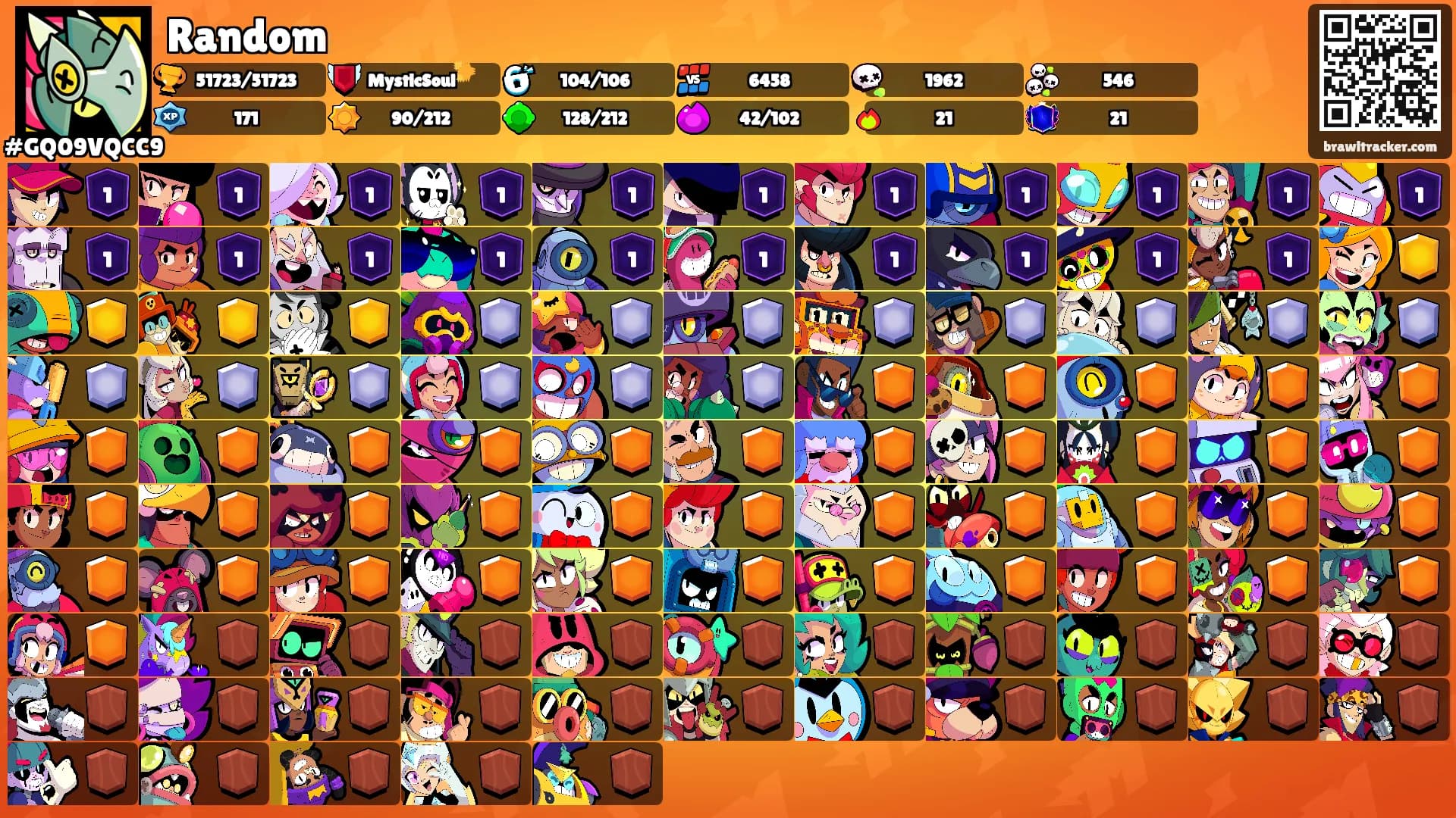 Random's Ranks