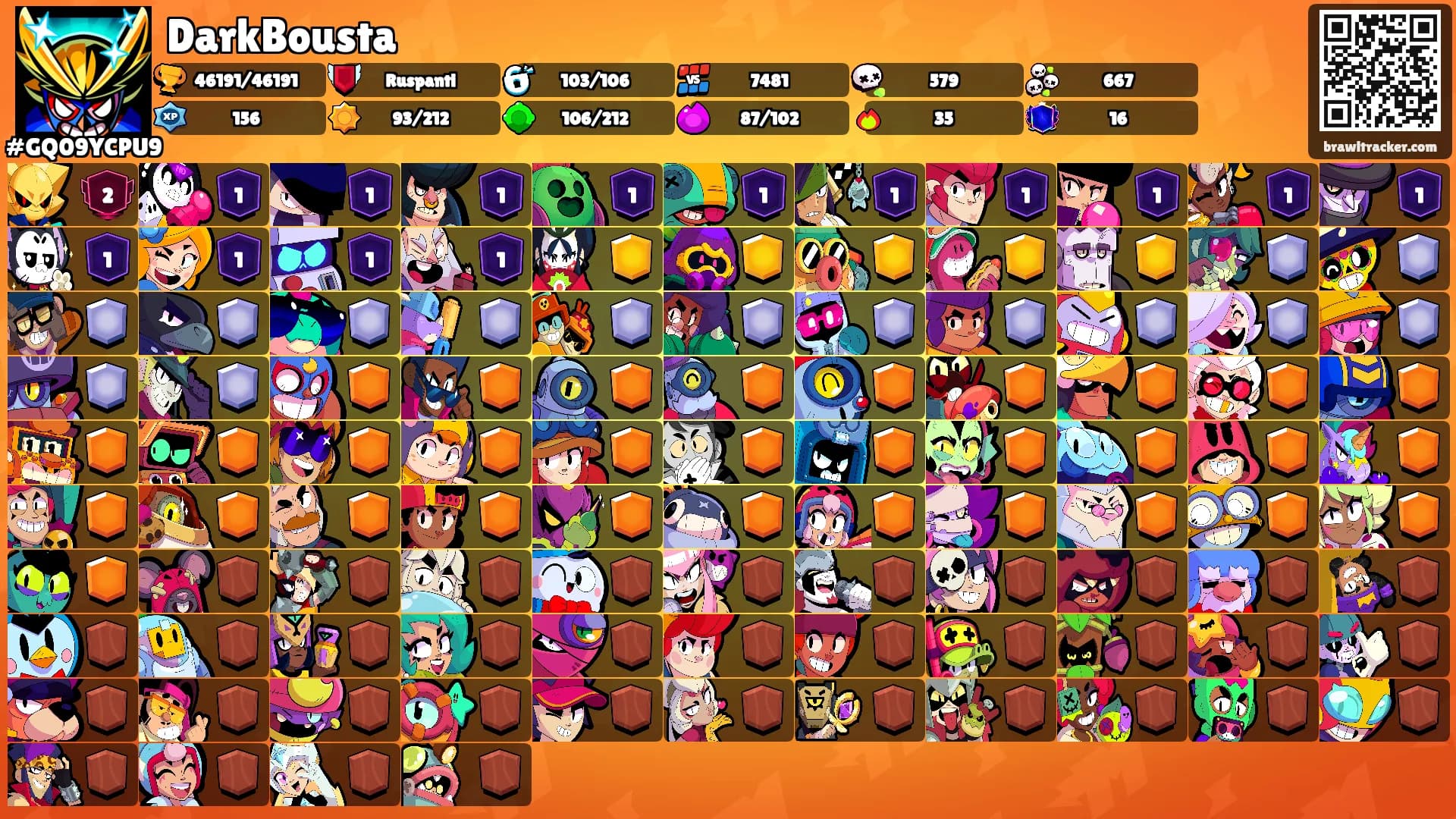 DarkBousta's Ranks