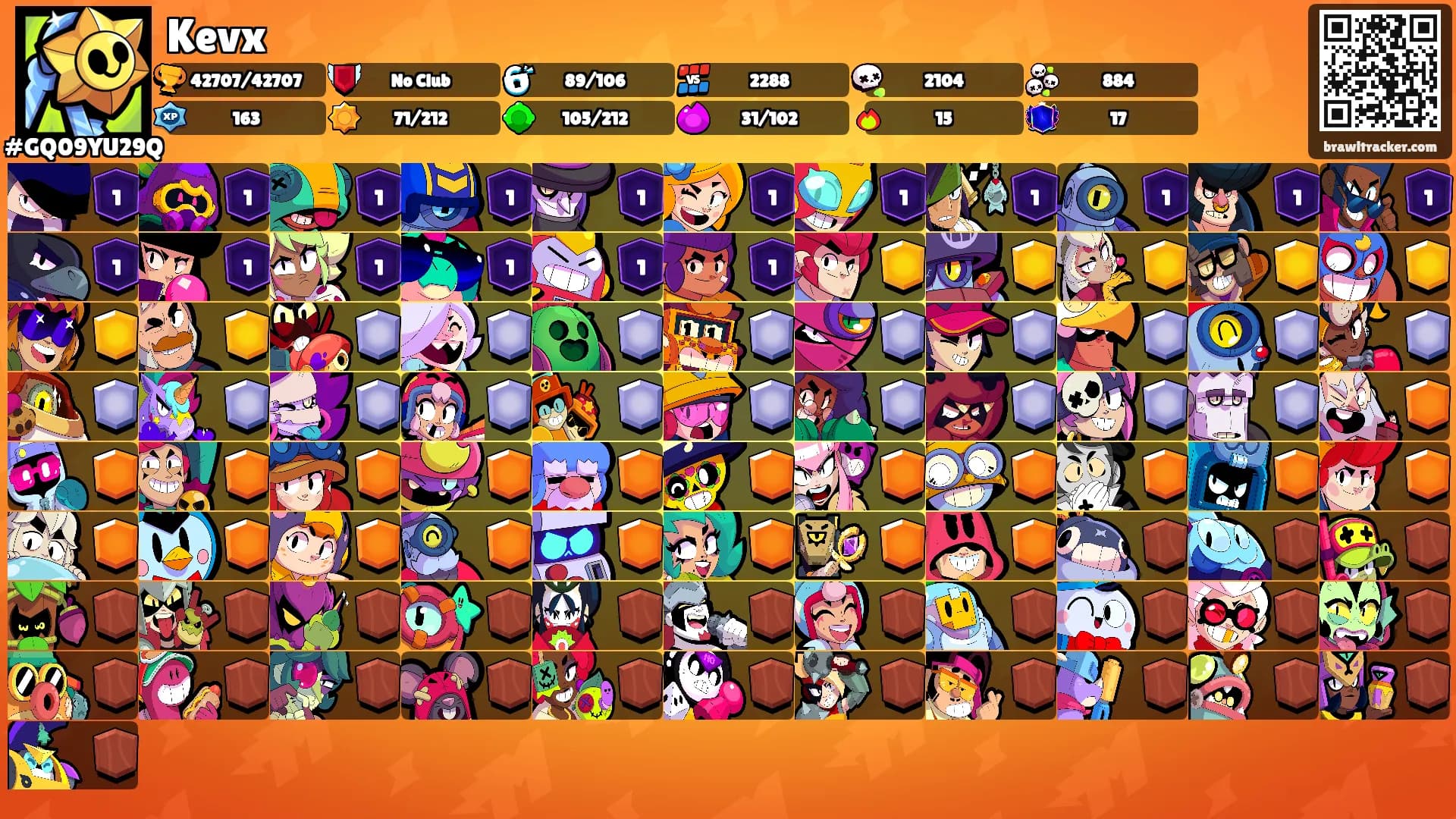 Kevx's Ranks