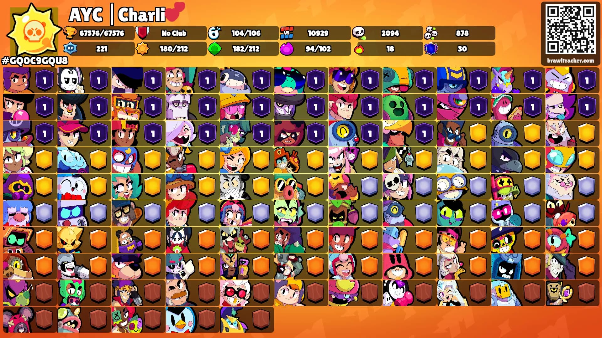 AYC |Charli💕's Ranks