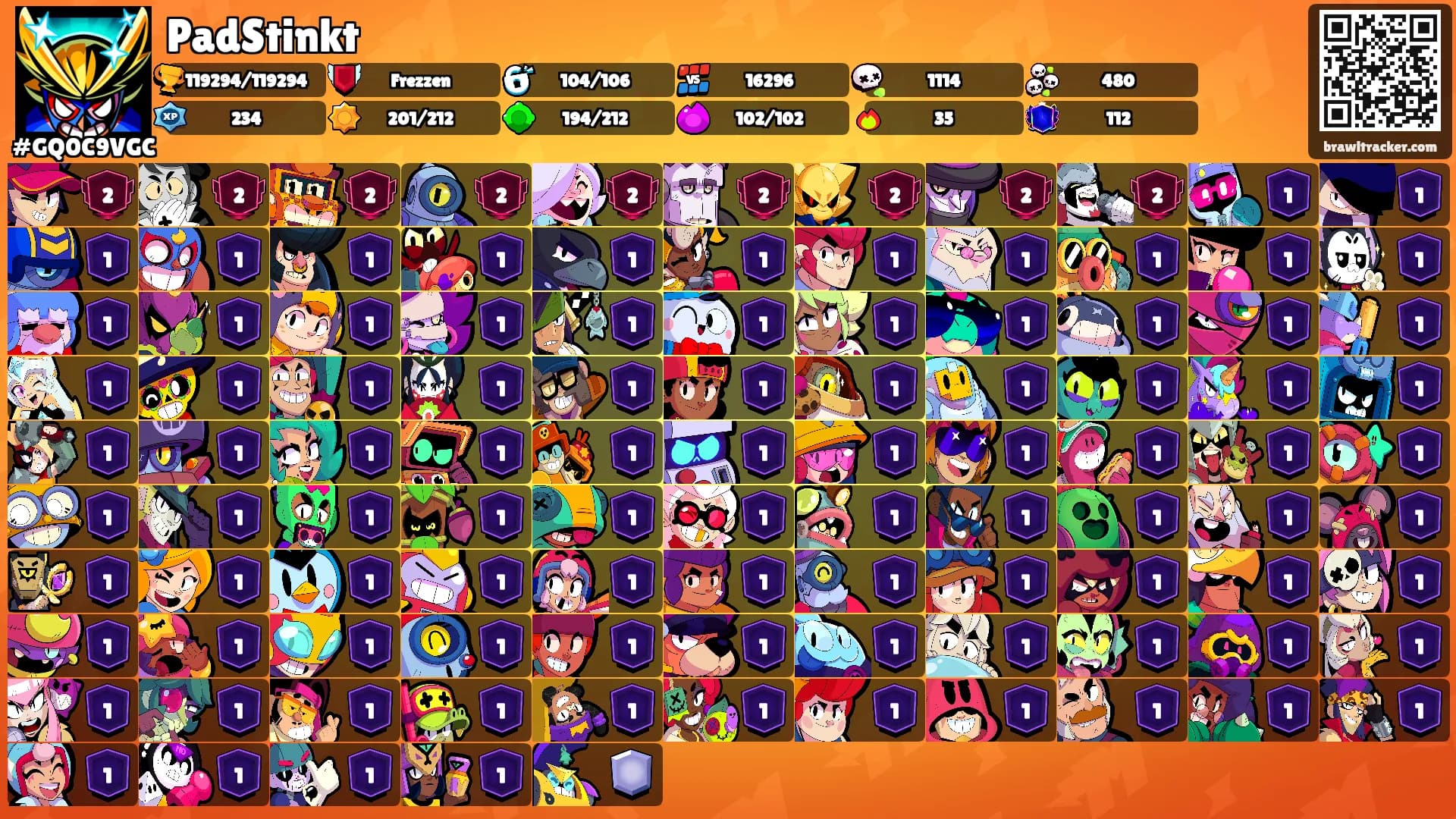 PadStinkt's Ranks