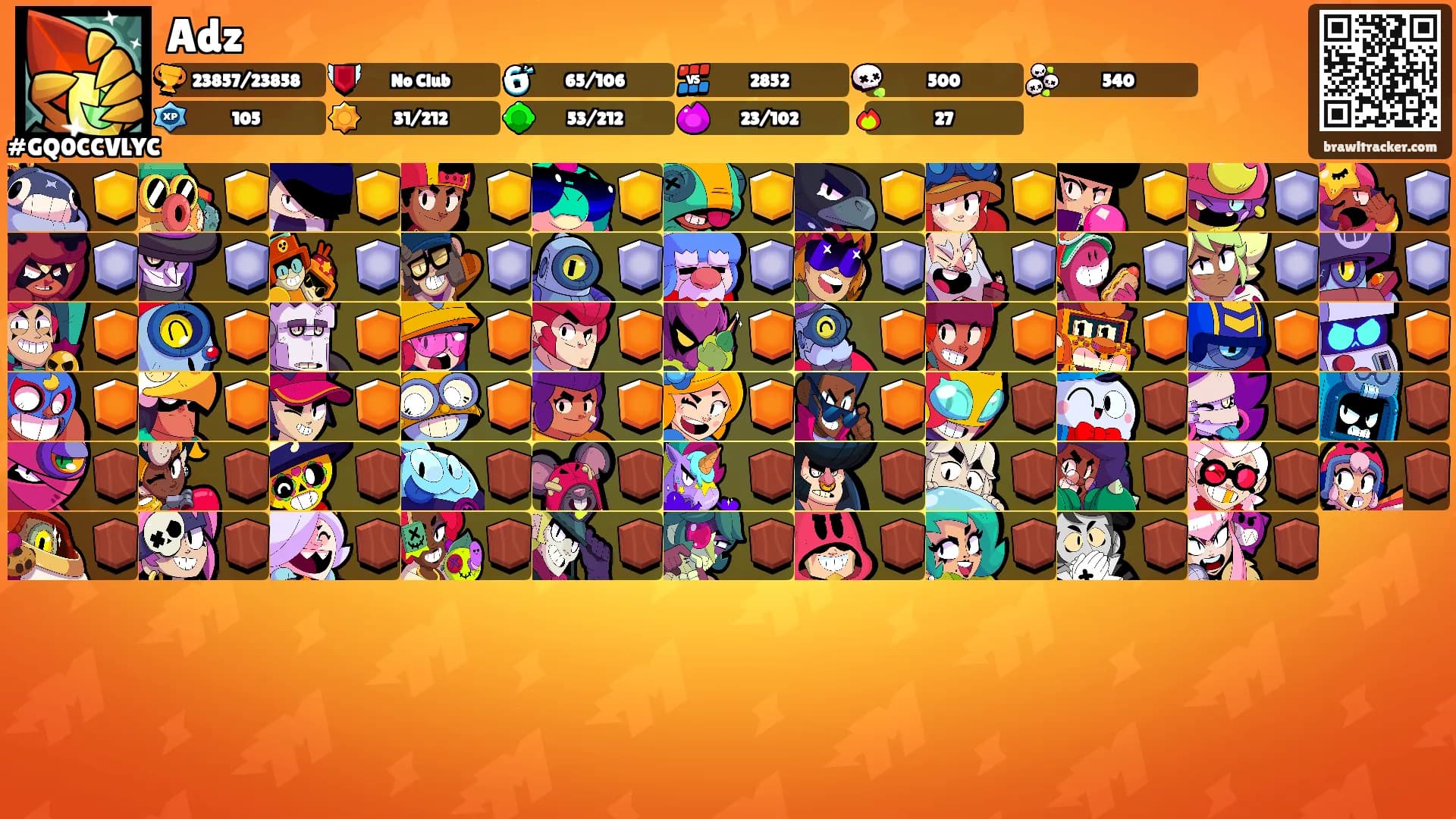 Adz's Ranks