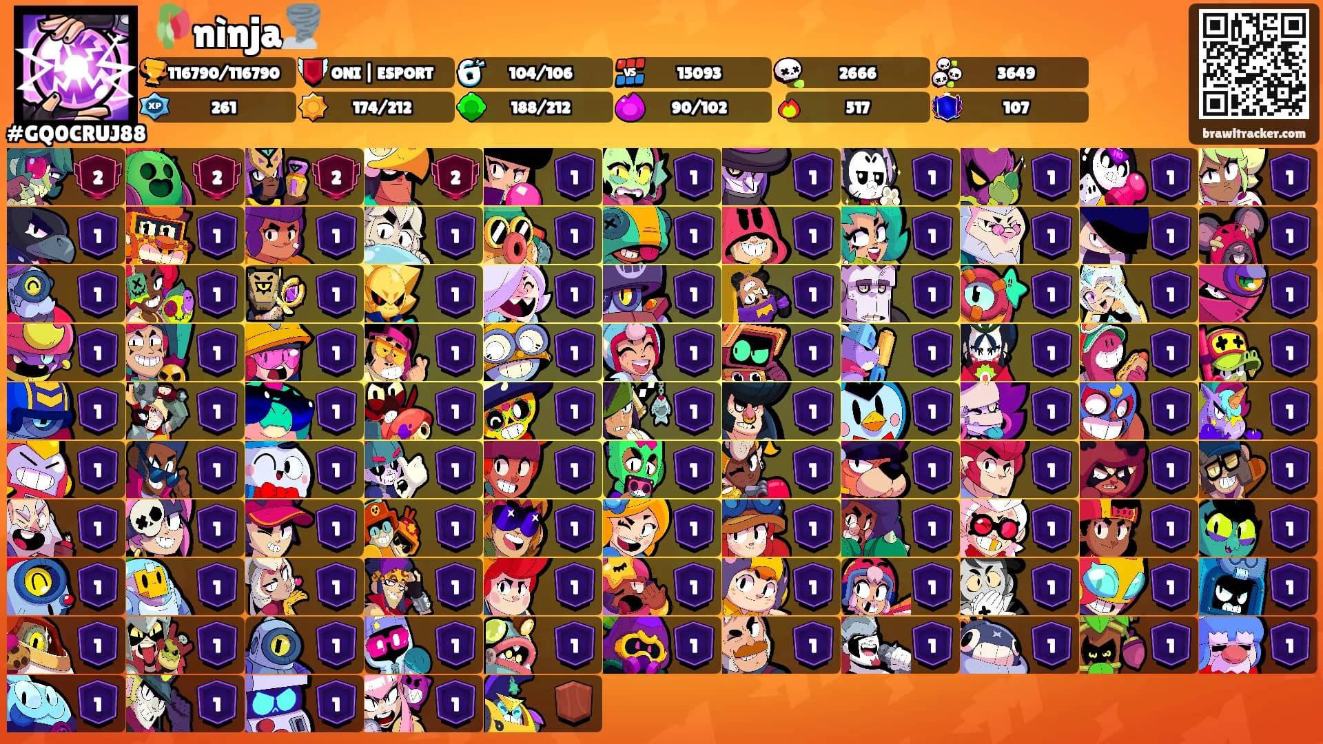 🥀nìnja🌪️'s Ranks