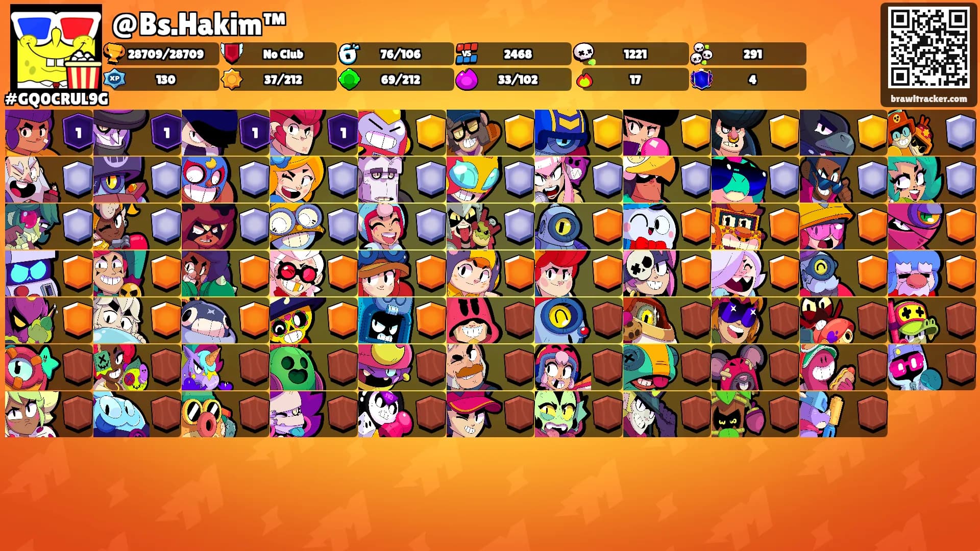 @Bs.Hakim™'s Ranks