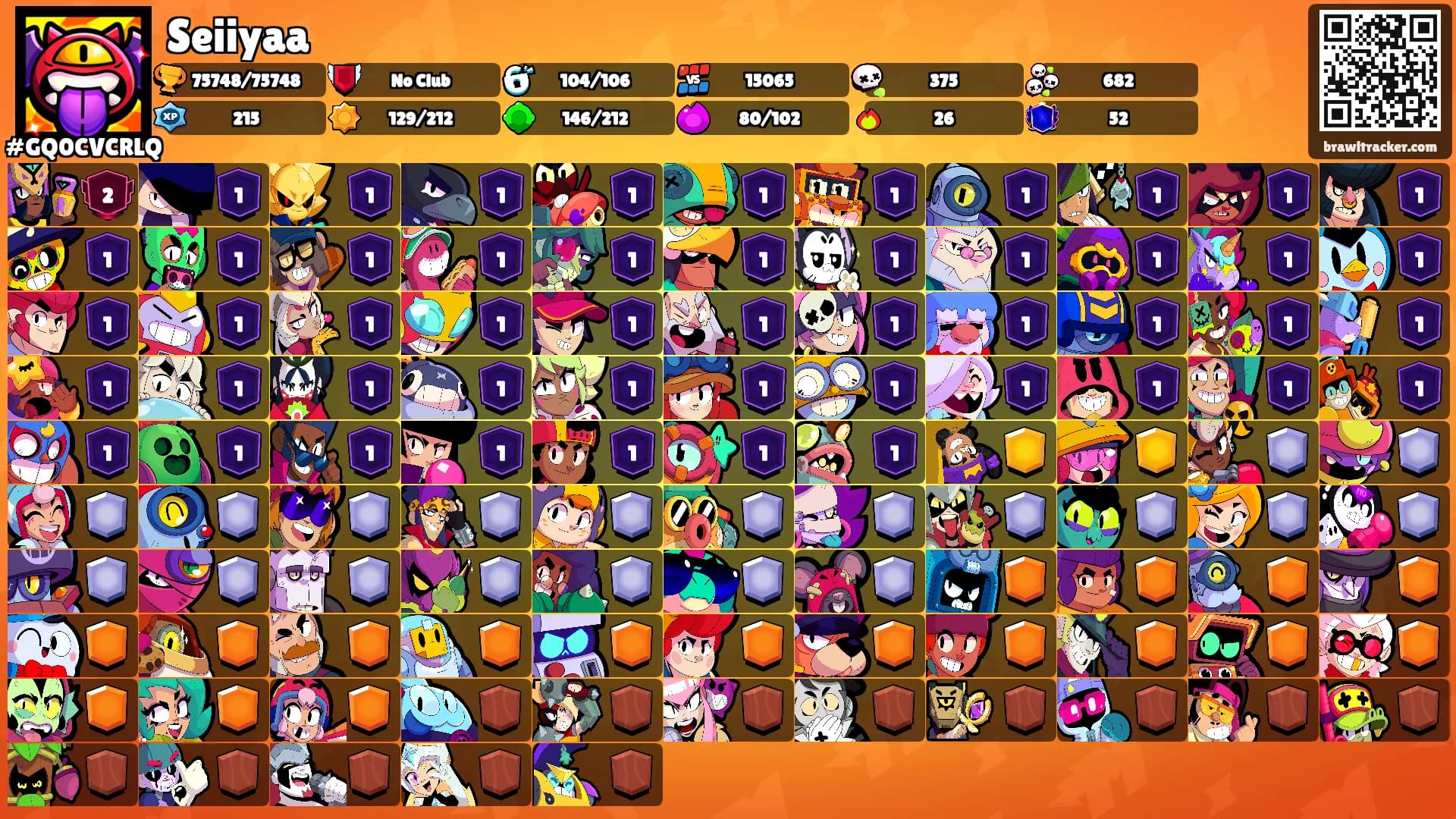Seiiyaa's Ranks