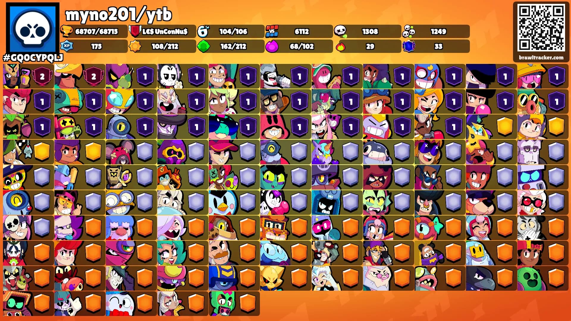 myno201/ytb's Ranks