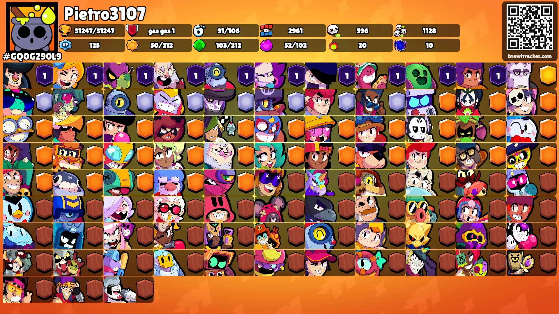 Pietro3107's Ranks